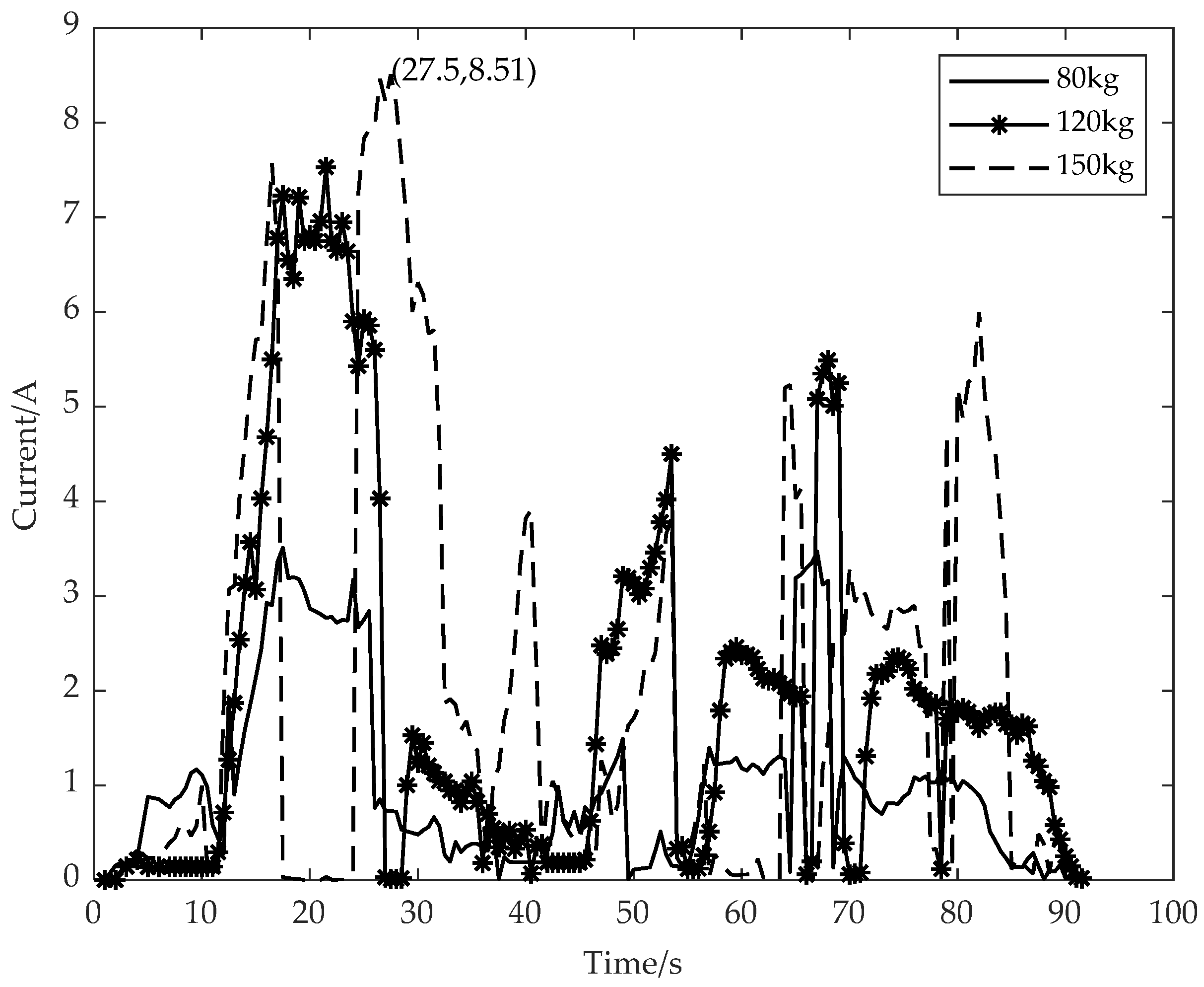 Machines 10 00033 g020 Machines 10 00033 g020