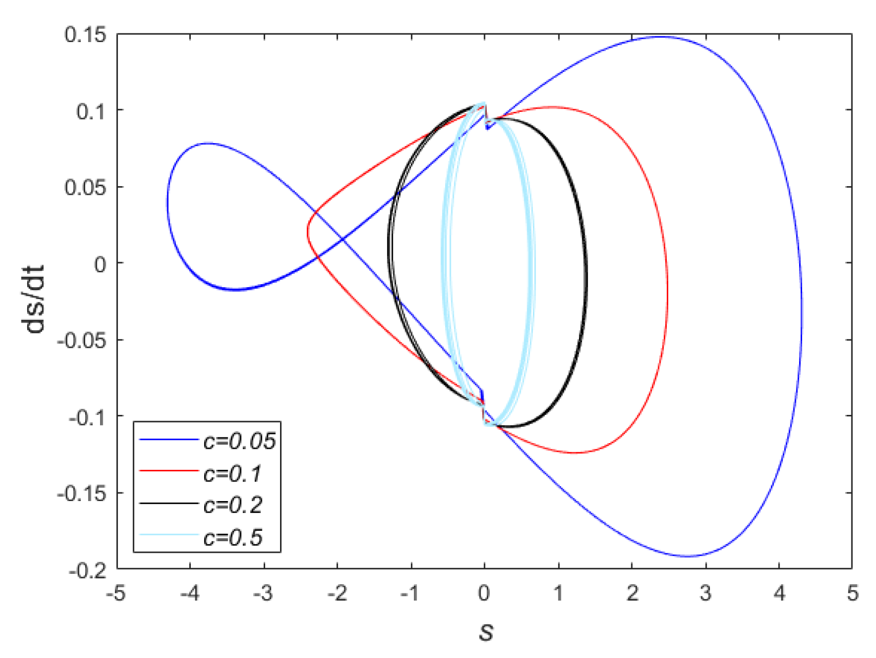 Machines 10 00034 g011