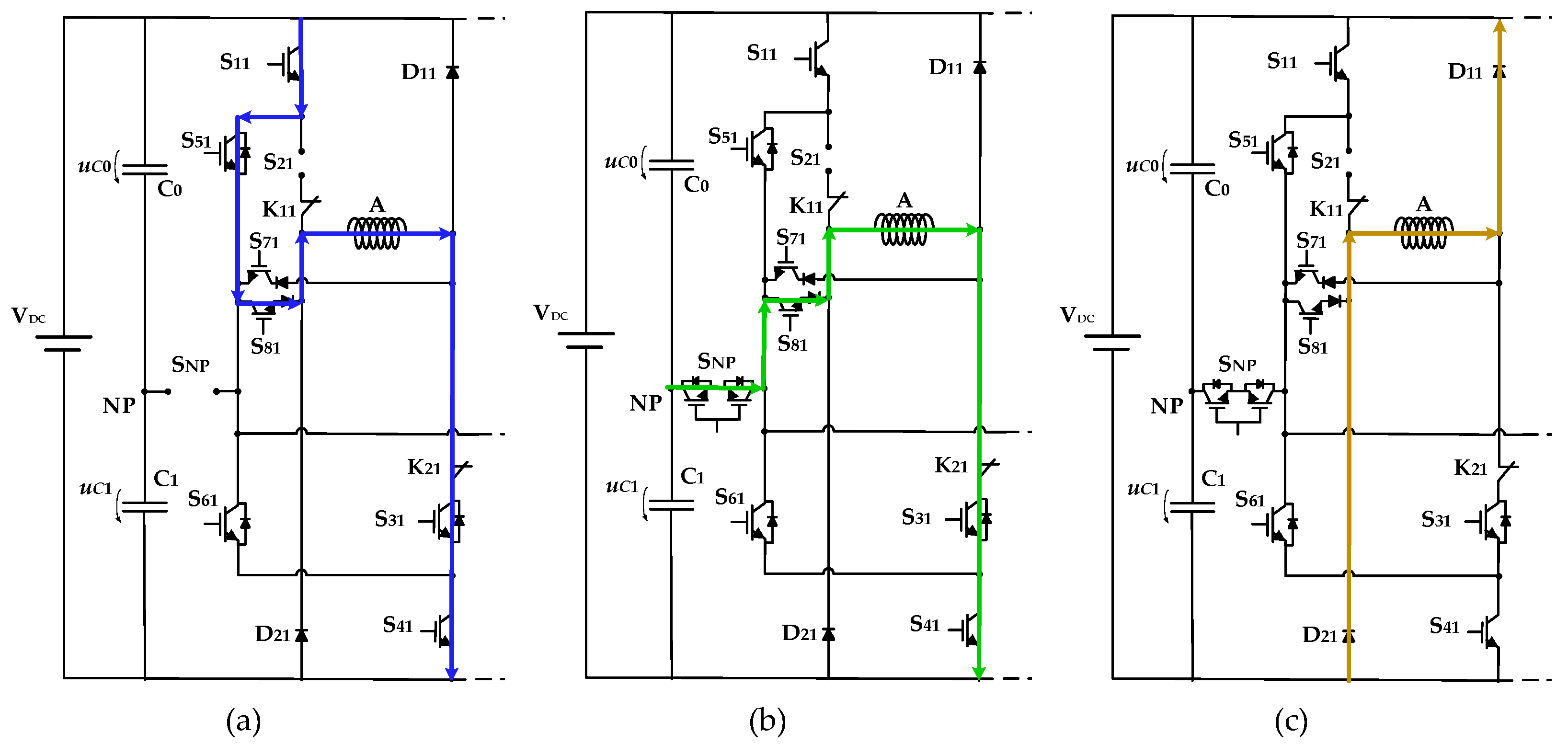 Machines 10 00035 g003 550