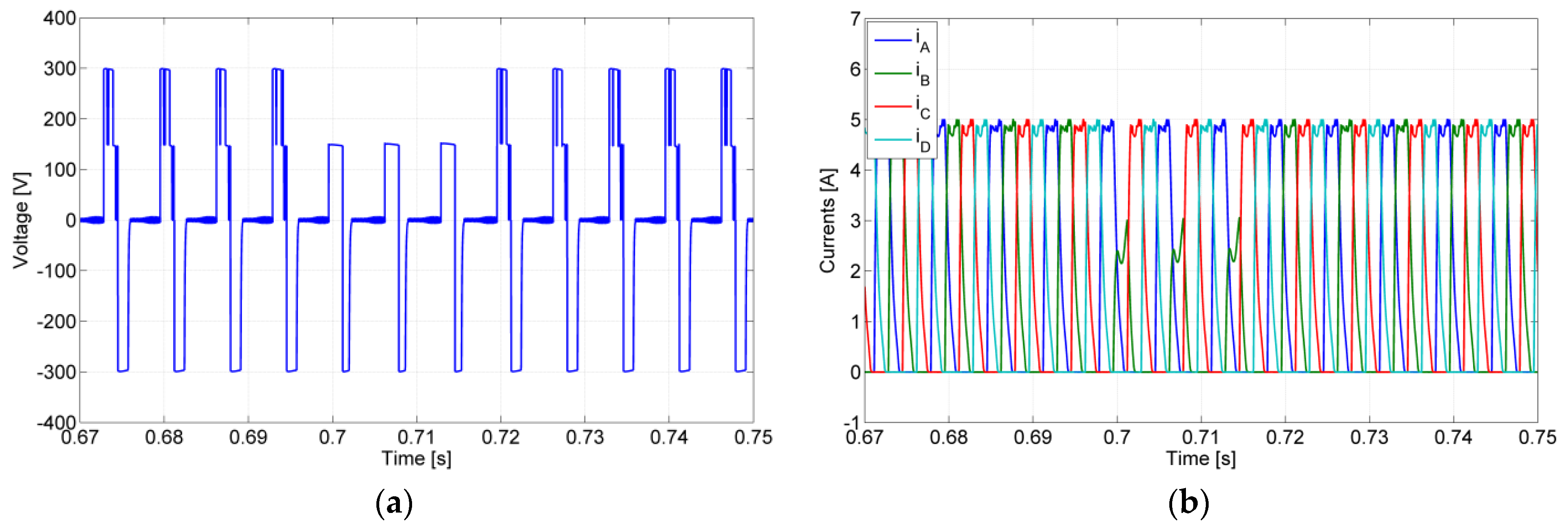 Machines 10 00035 g010 550