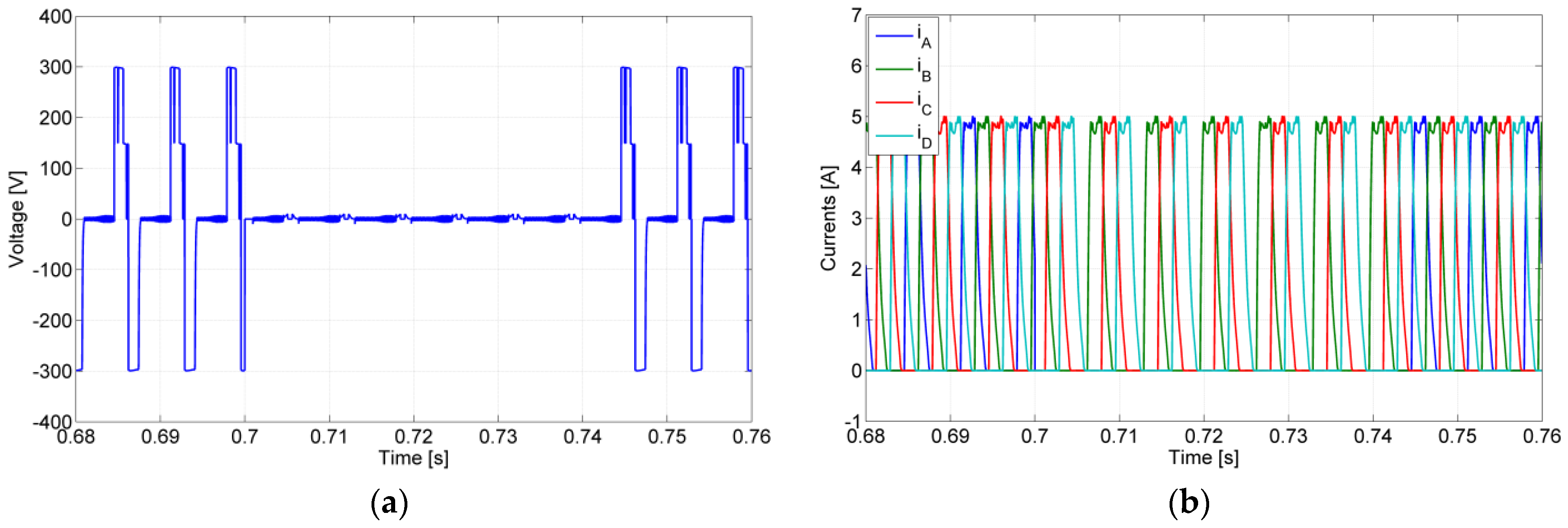 Machines 10 00035 g011 550