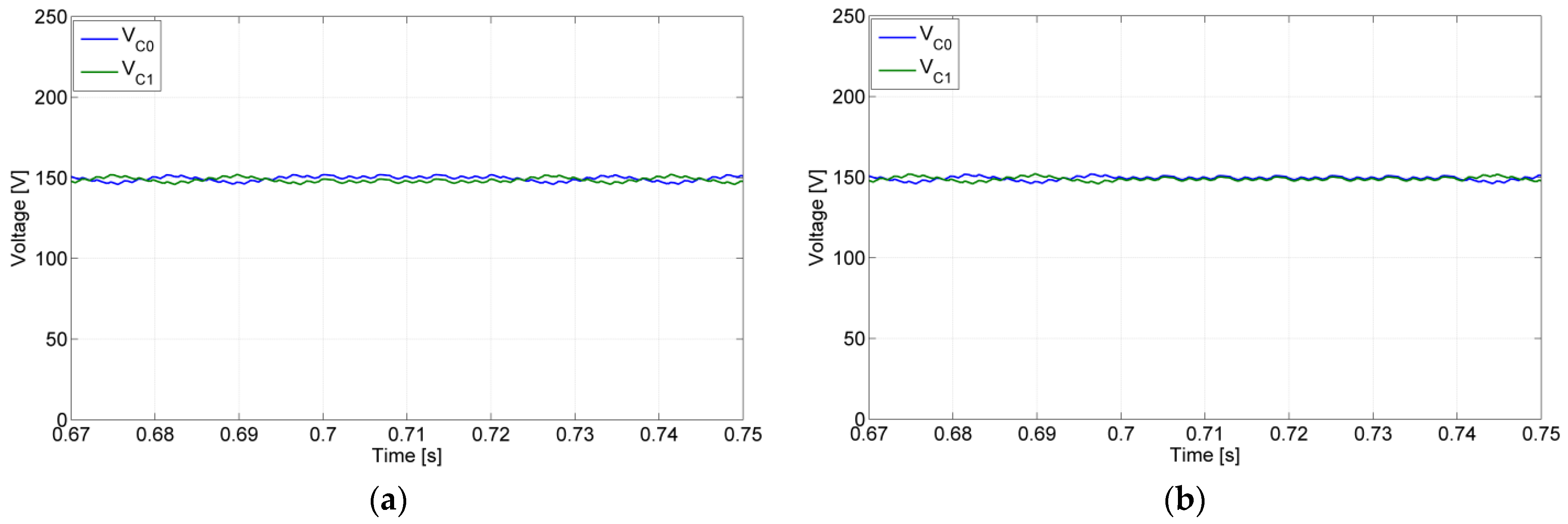 Machines 10 00035 g012 550