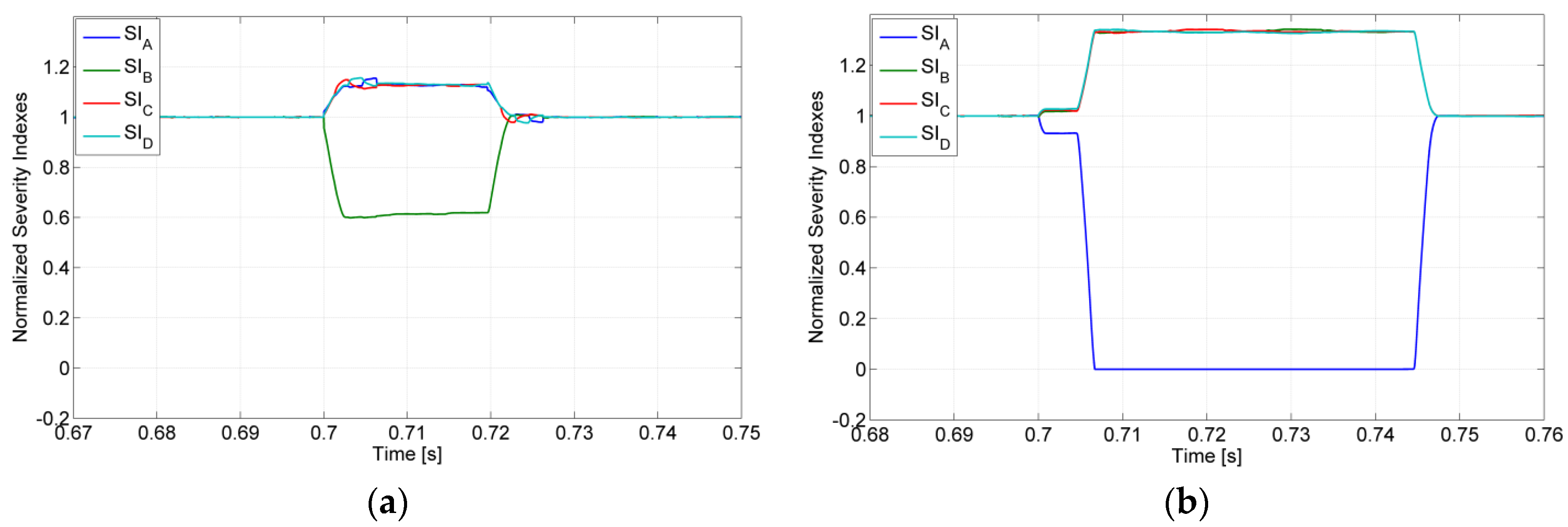 Machines 10 00035 g013 550