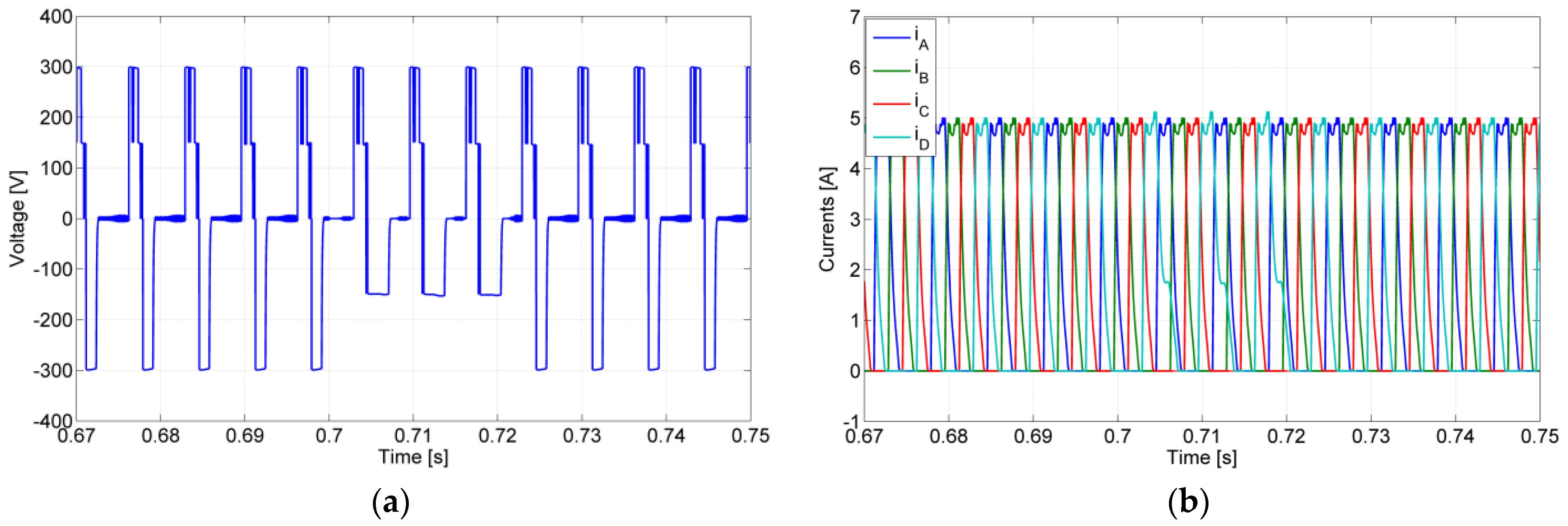 Machines 10 00035 g014 550