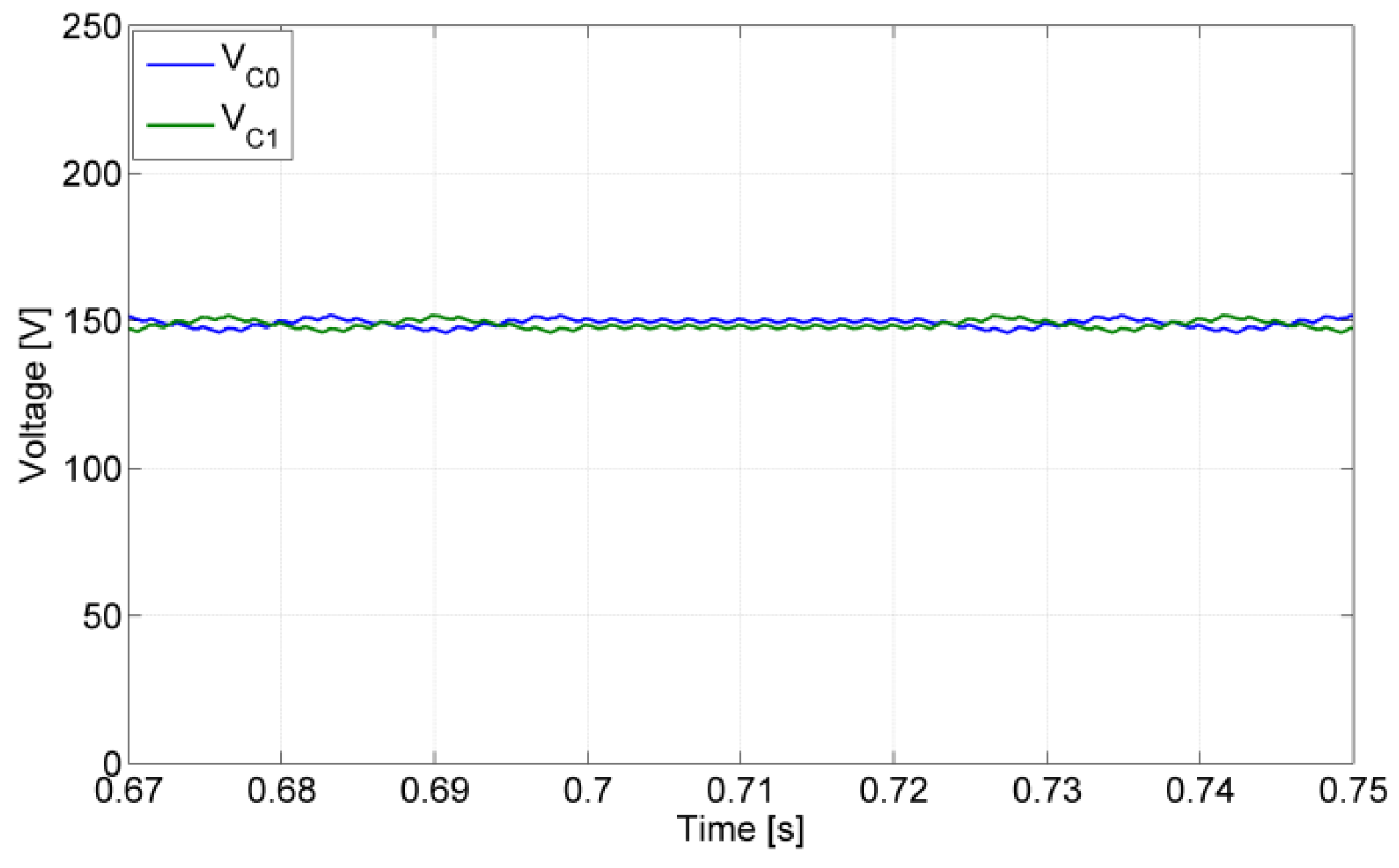 Machines 10 00035 g015 550