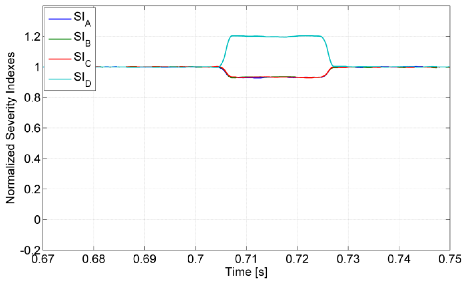 Machines 10 00035 g016 550