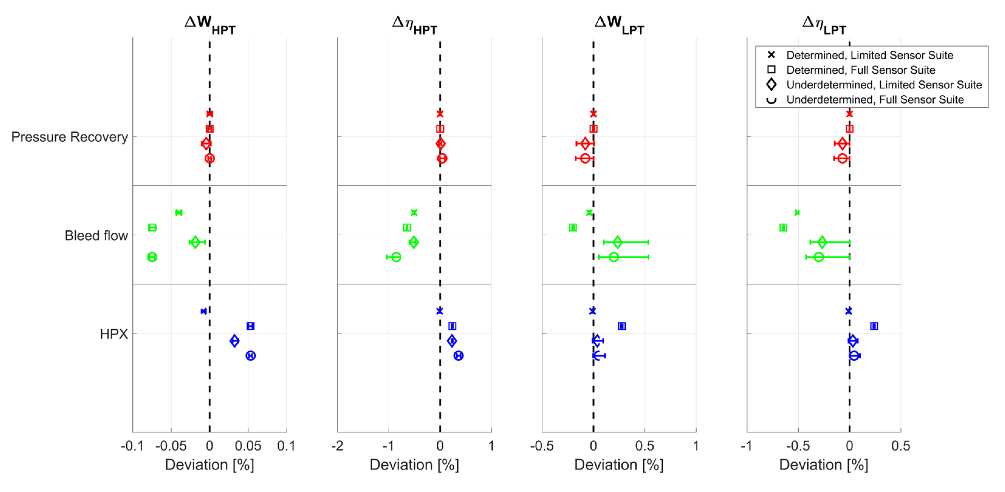 Machines 10 00036 g011