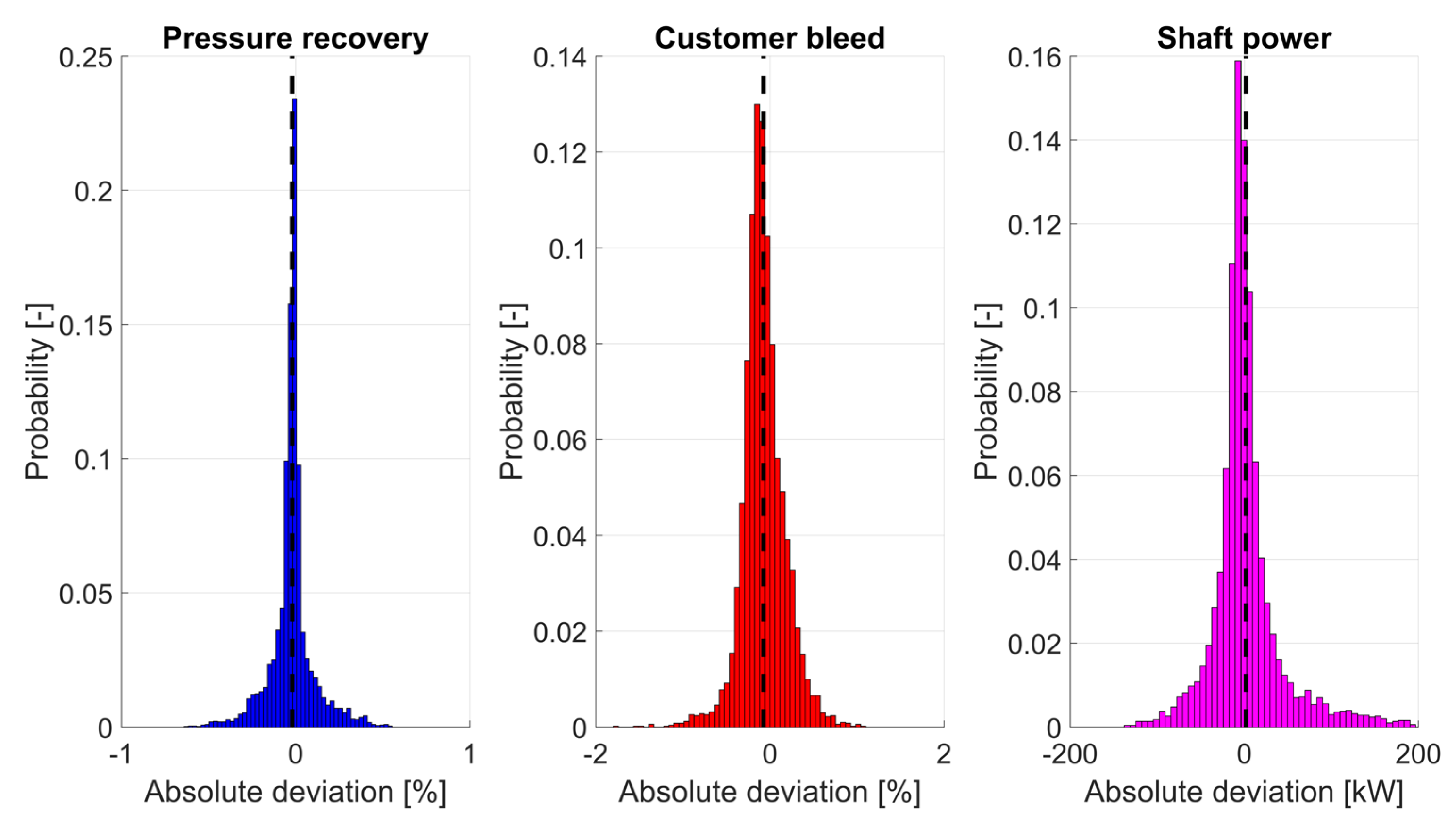 Machines 10 00036 g012