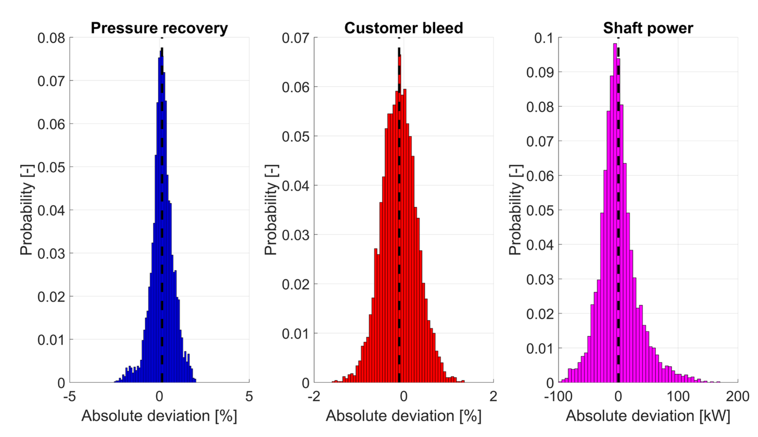 Machines 10 00036 g013