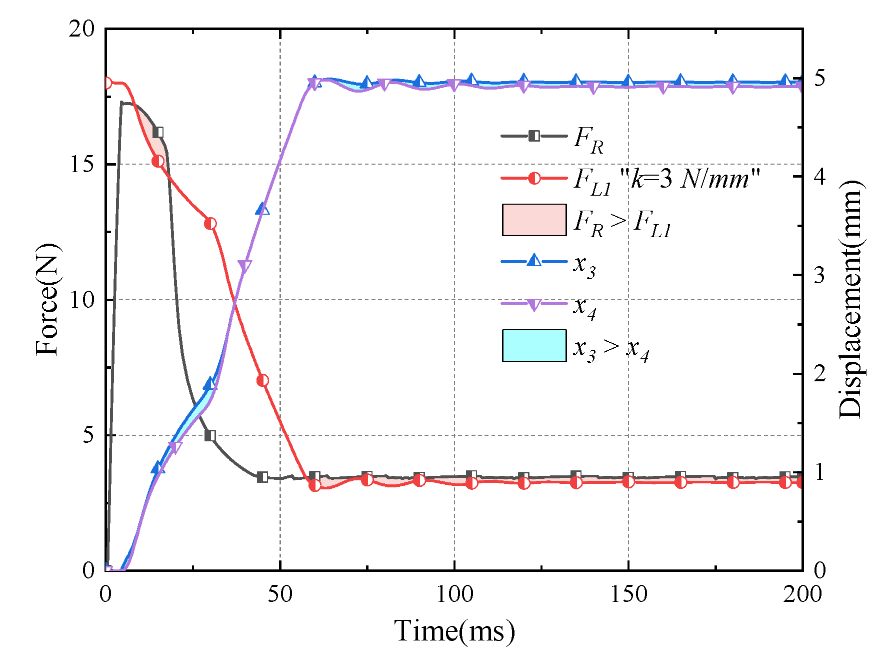 Machines 10 00037 g019