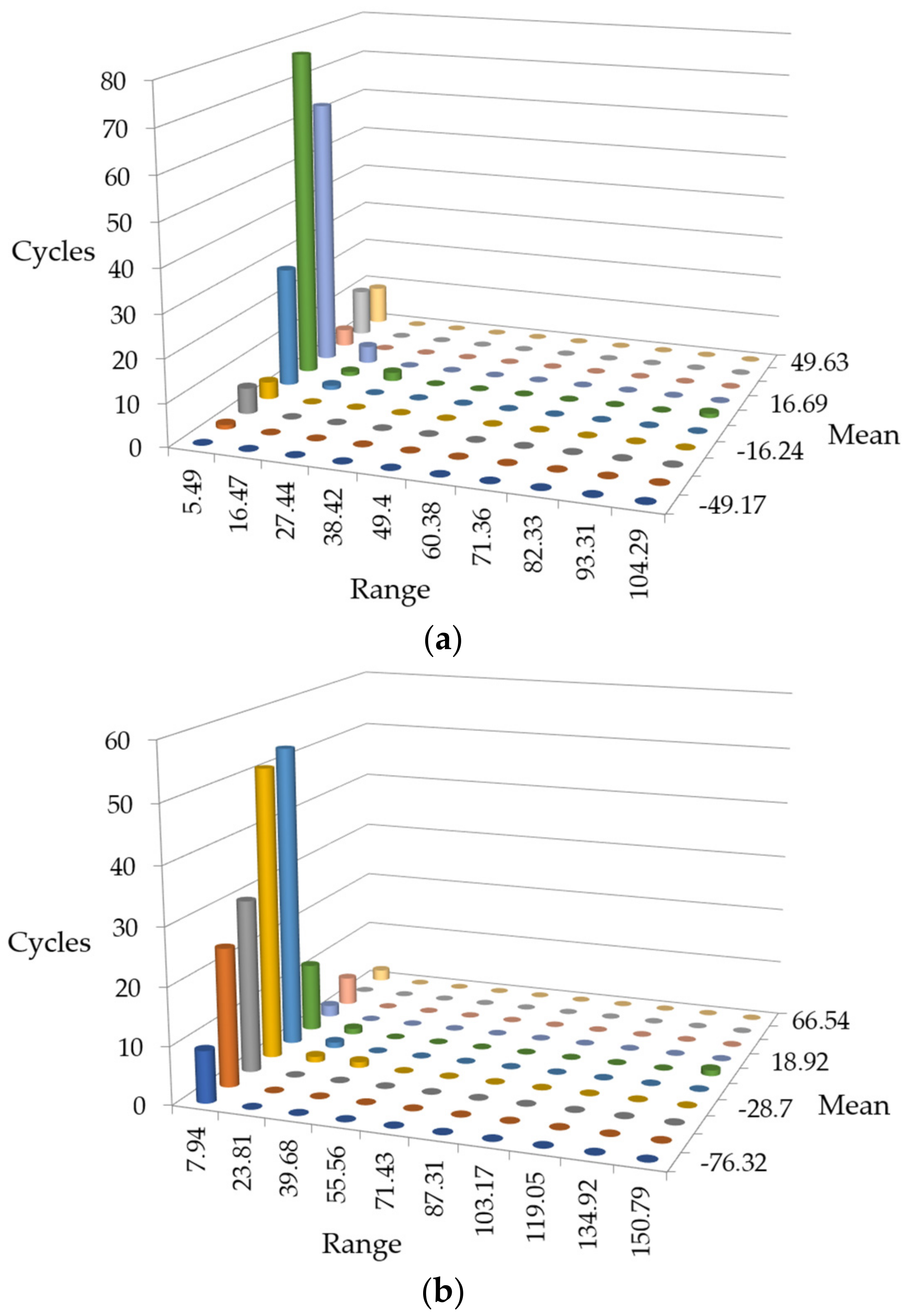 Machines 10 00038 g009