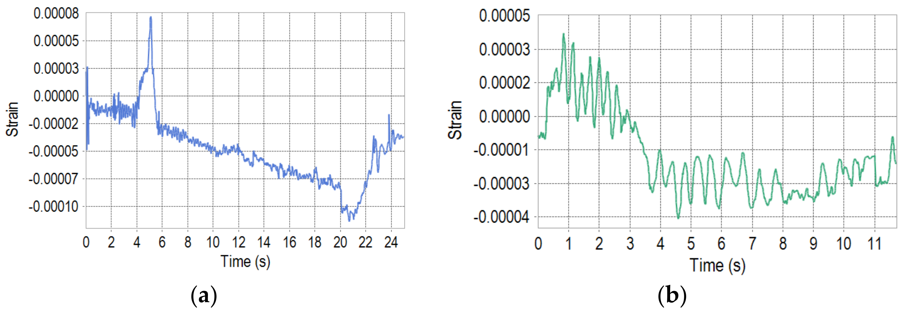 Machines 10 00038 g016