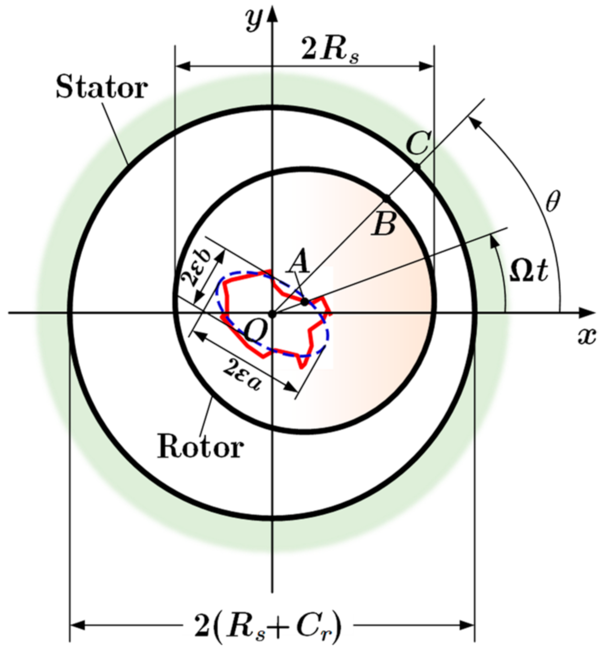 Machines 10 00039 g002 550