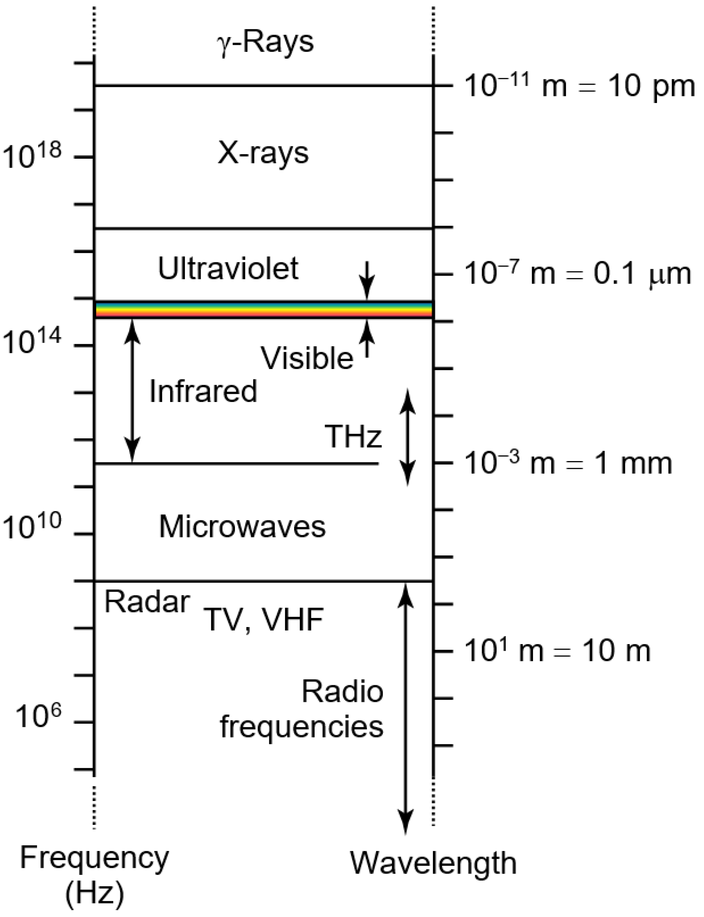 Machines 10 00043 g001 Machines 10 00043 g001