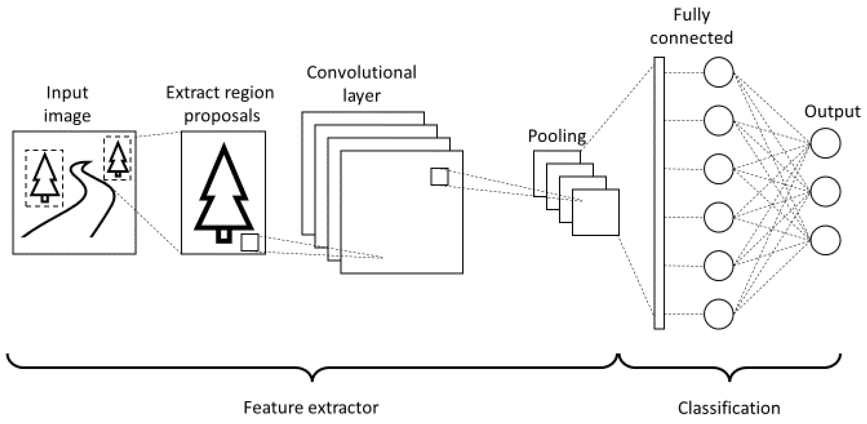 Machines 10 00043 g004 Machines 10 00043 g004