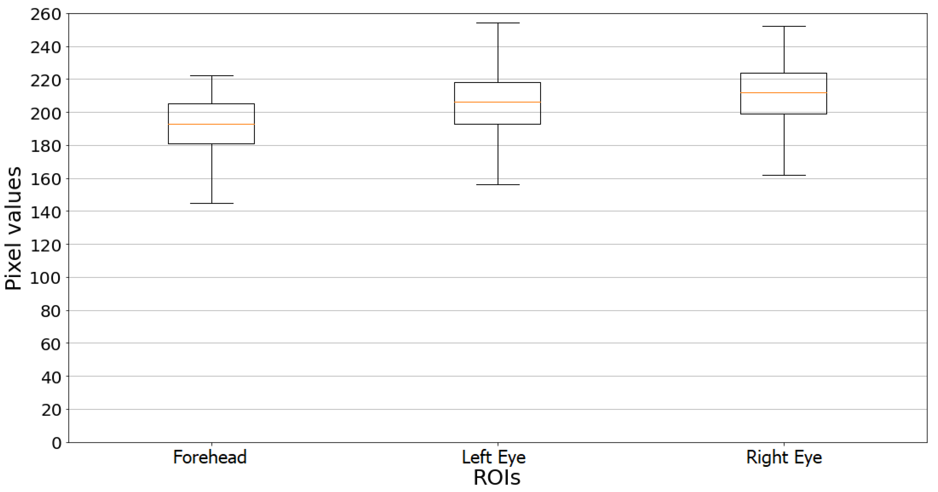 Machines 10 00043 g009 Machines 10 00043 g009