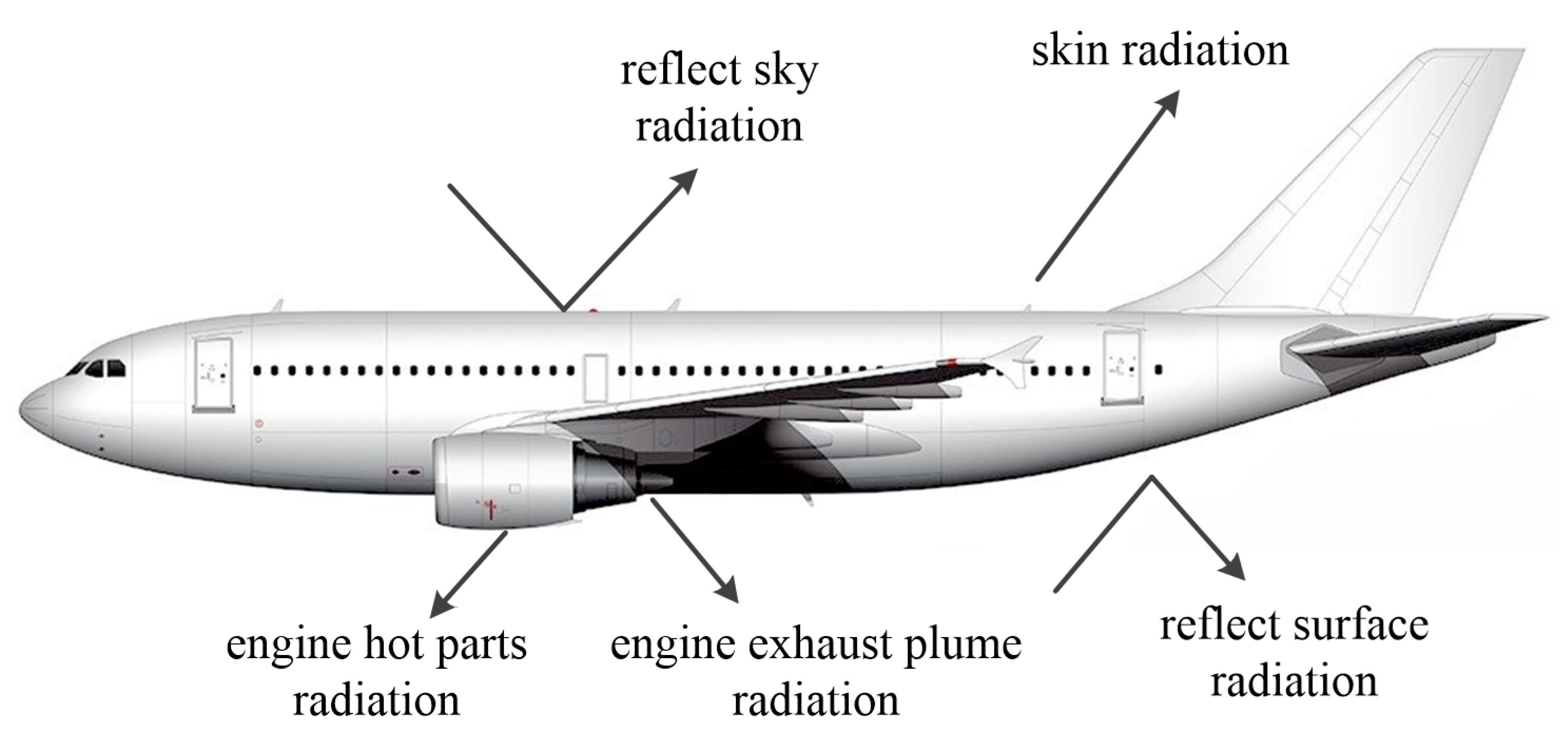Machines 10 00044 g001