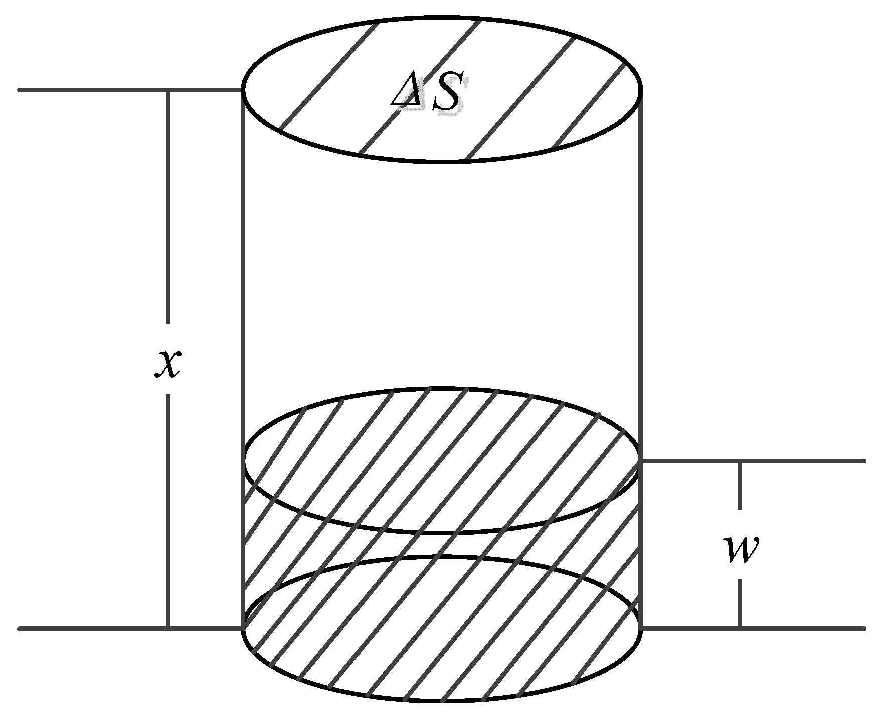 Machines 10 00044 g004