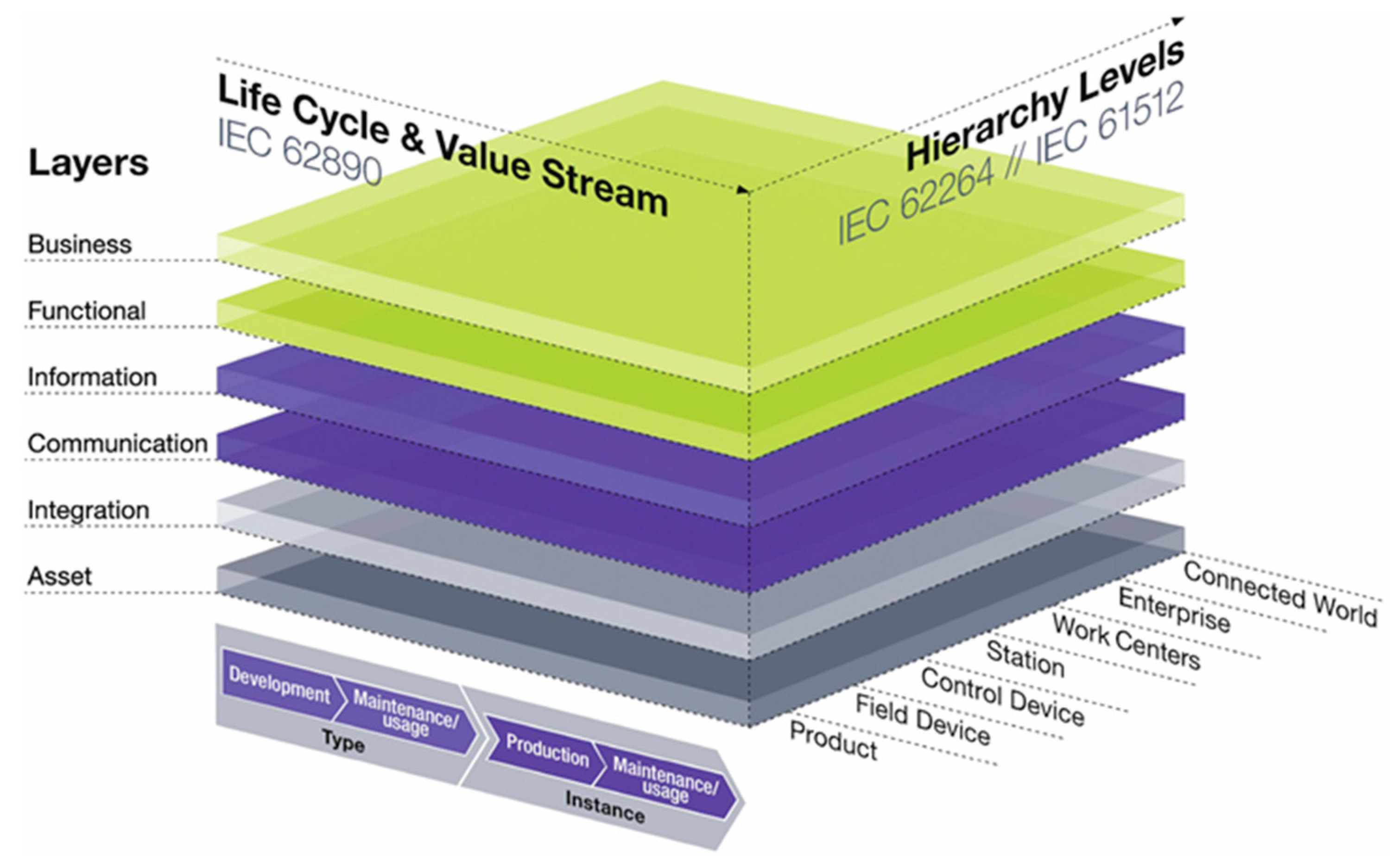 Machines 10 00045 g002