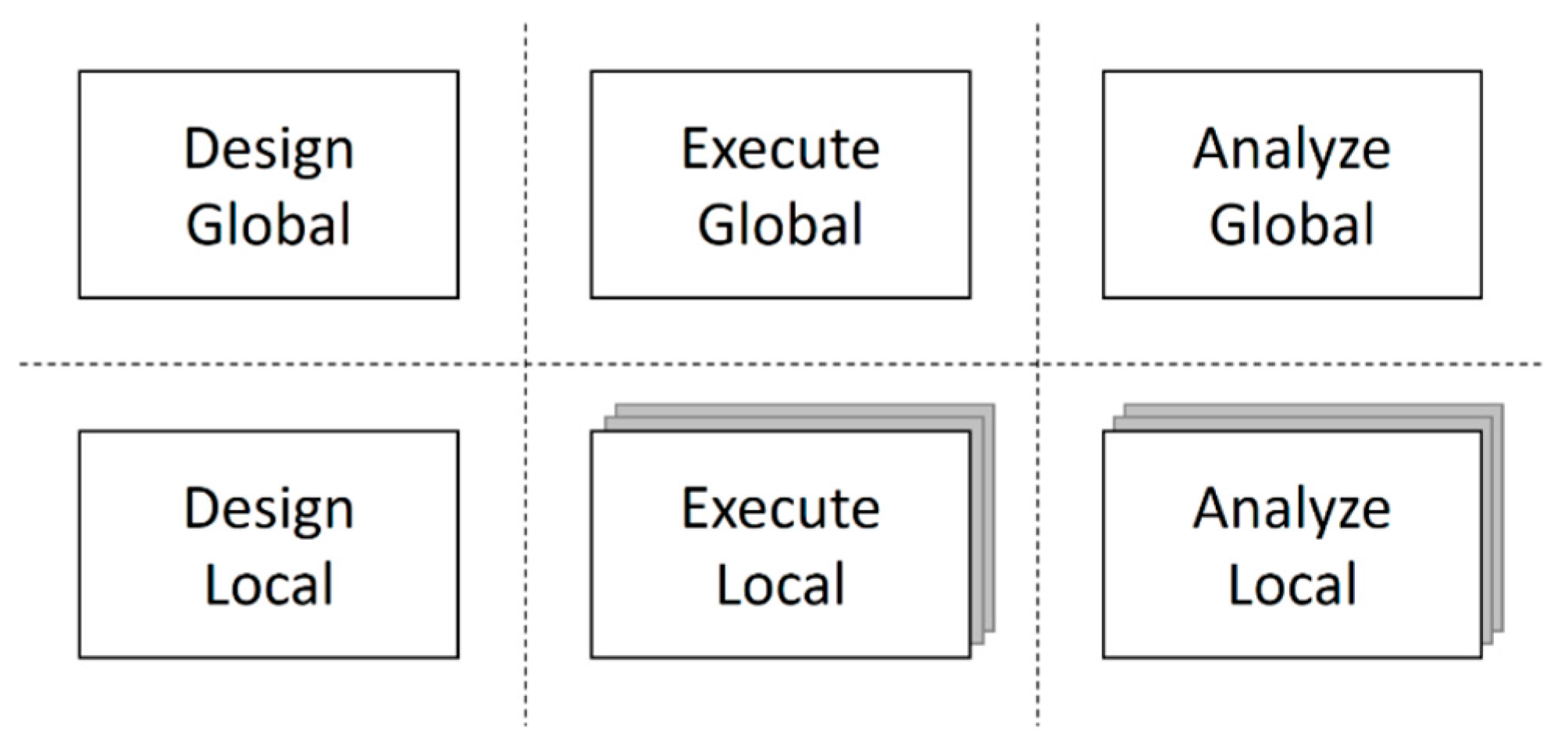 Machines 10 00045 g006