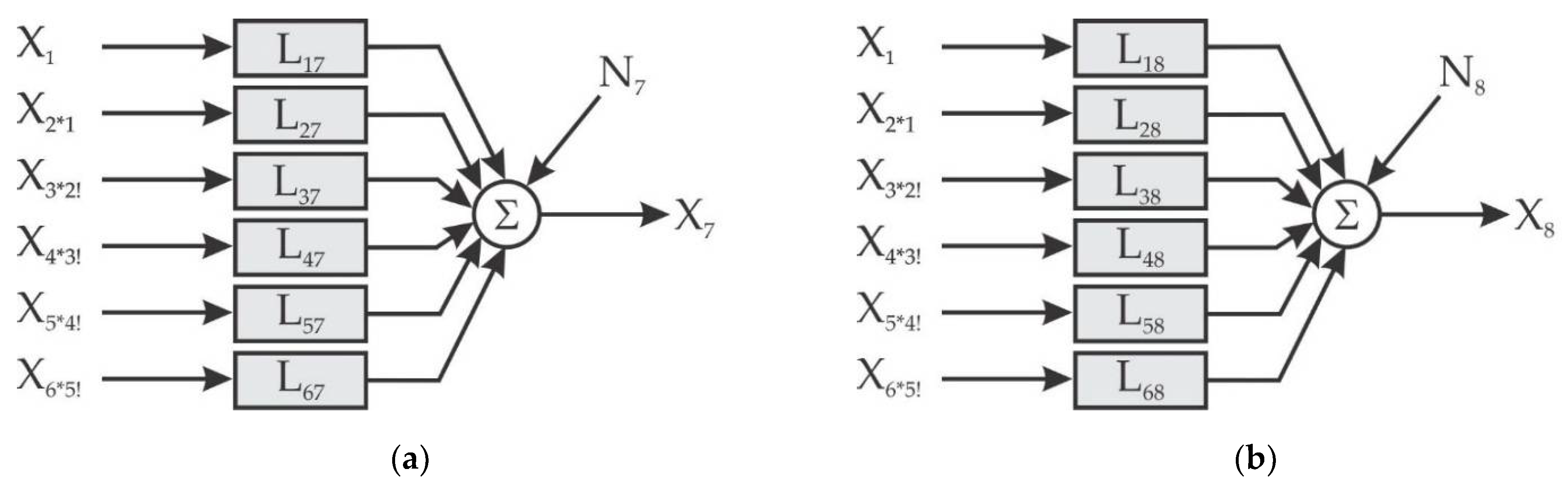 Machines 10 00046 g007 550