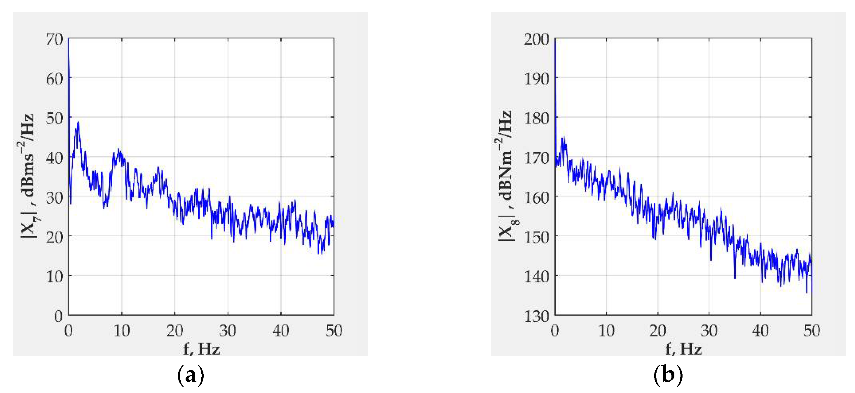 Machines 10 00046 g009 550