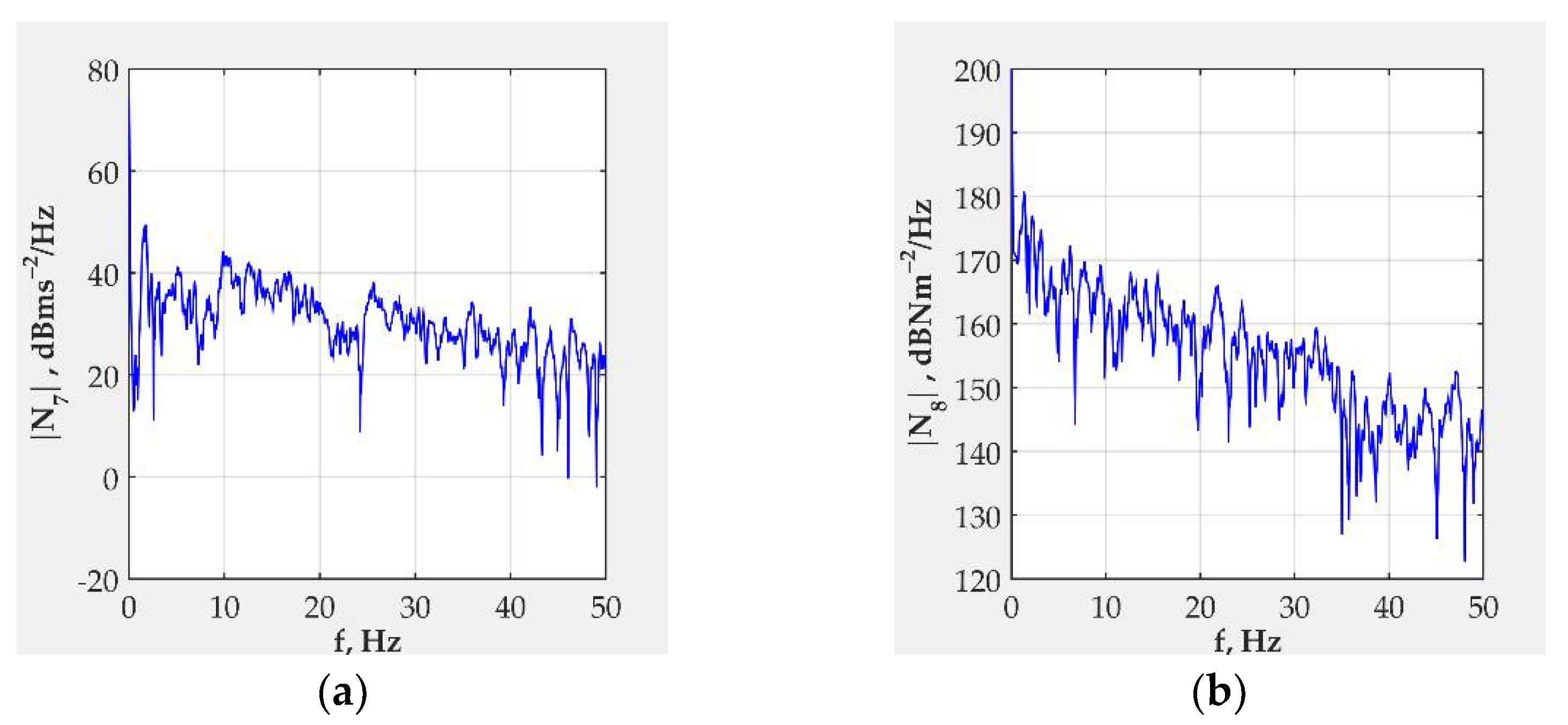 Machines 10 00046 g010 550