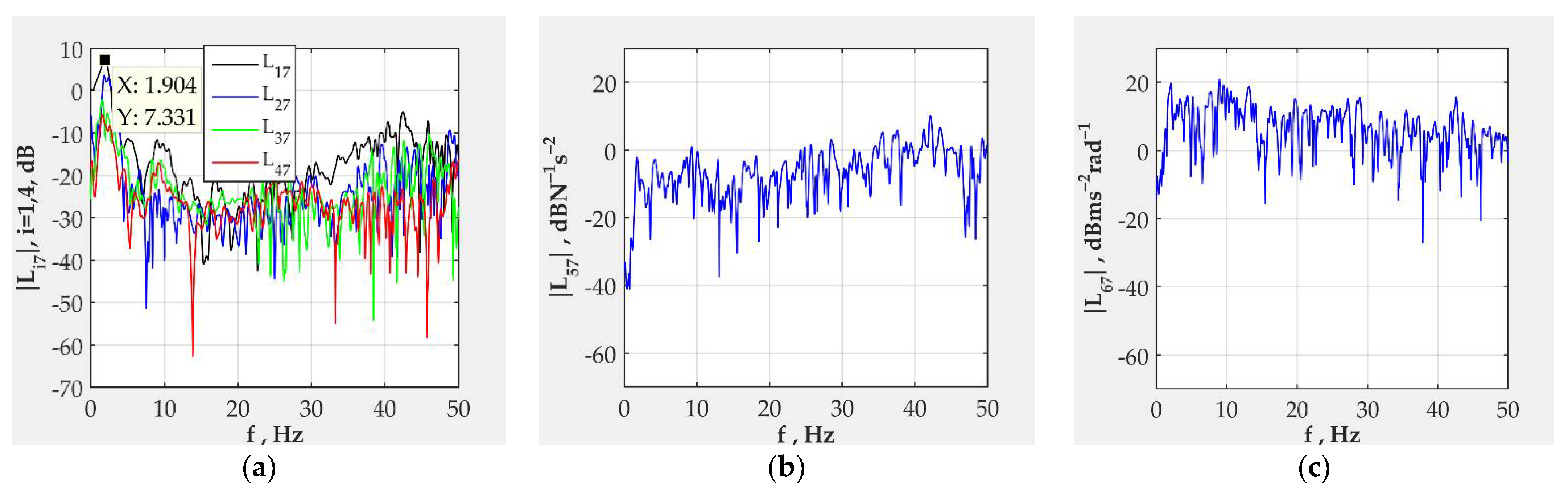 Machines 10 00046 g011 550