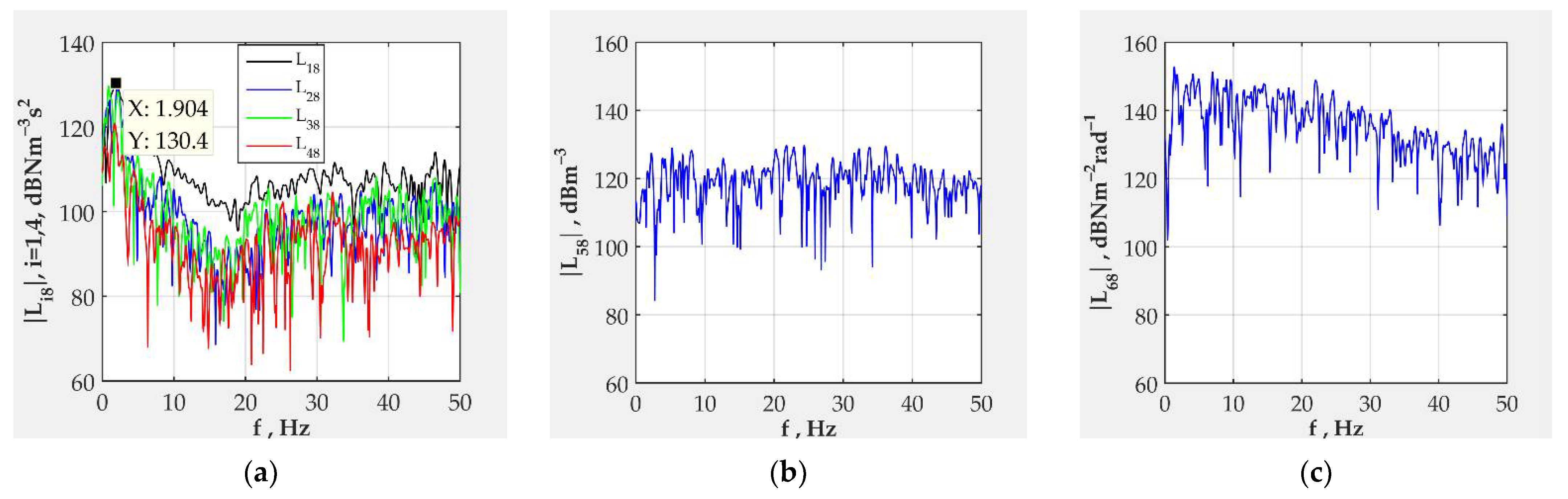 Machines 10 00046 g012 550