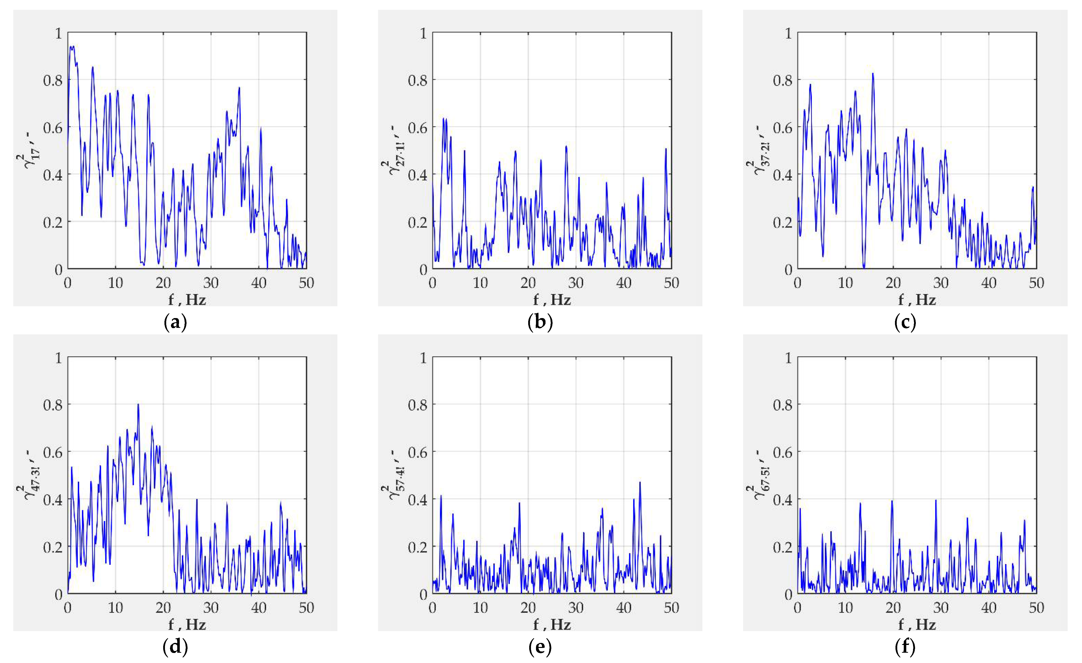 Machines 10 00046 g013 550