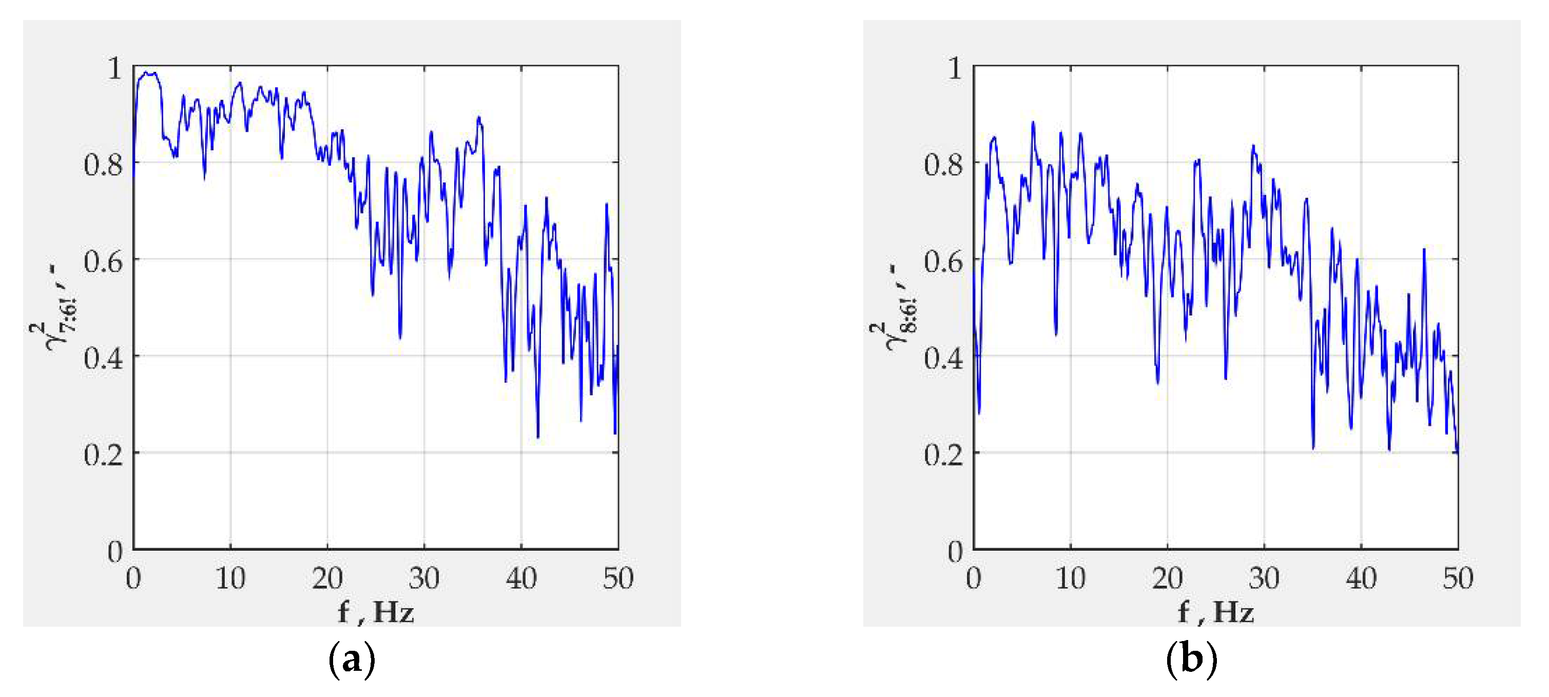 Machines 10 00046 g015 550