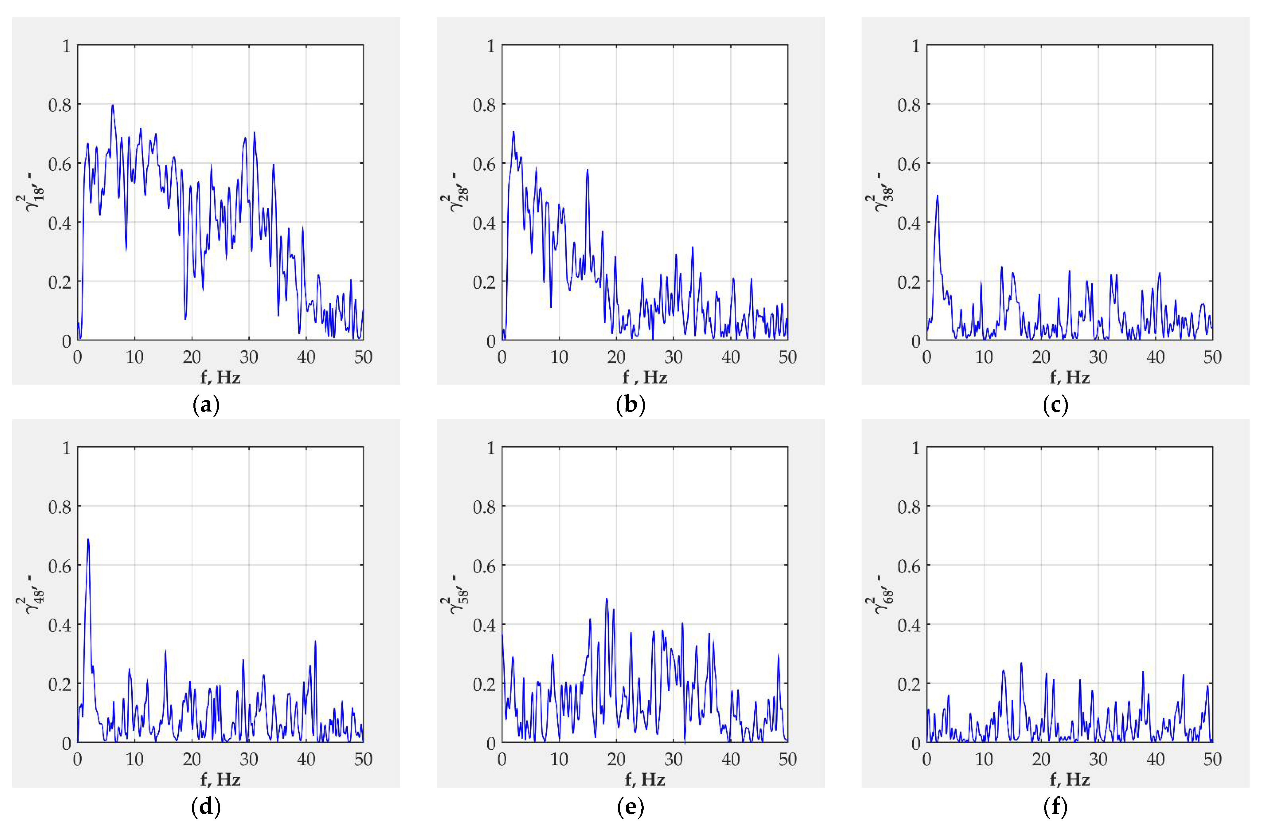 Machines 10 00046 g017 550