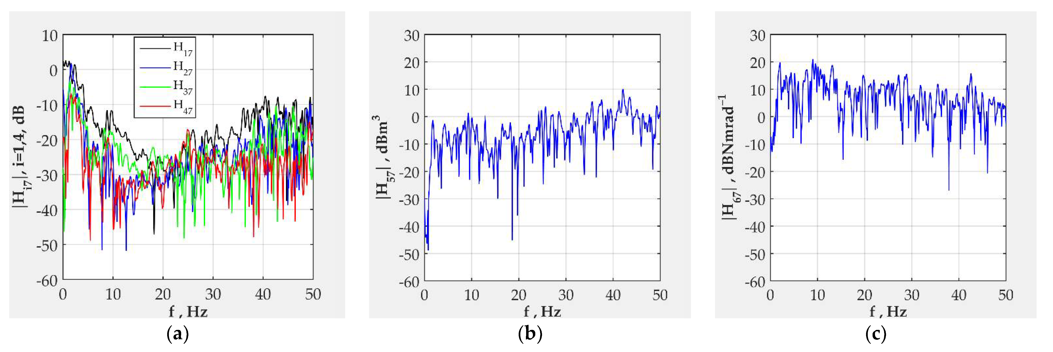 Machines 10 00046 g018 550