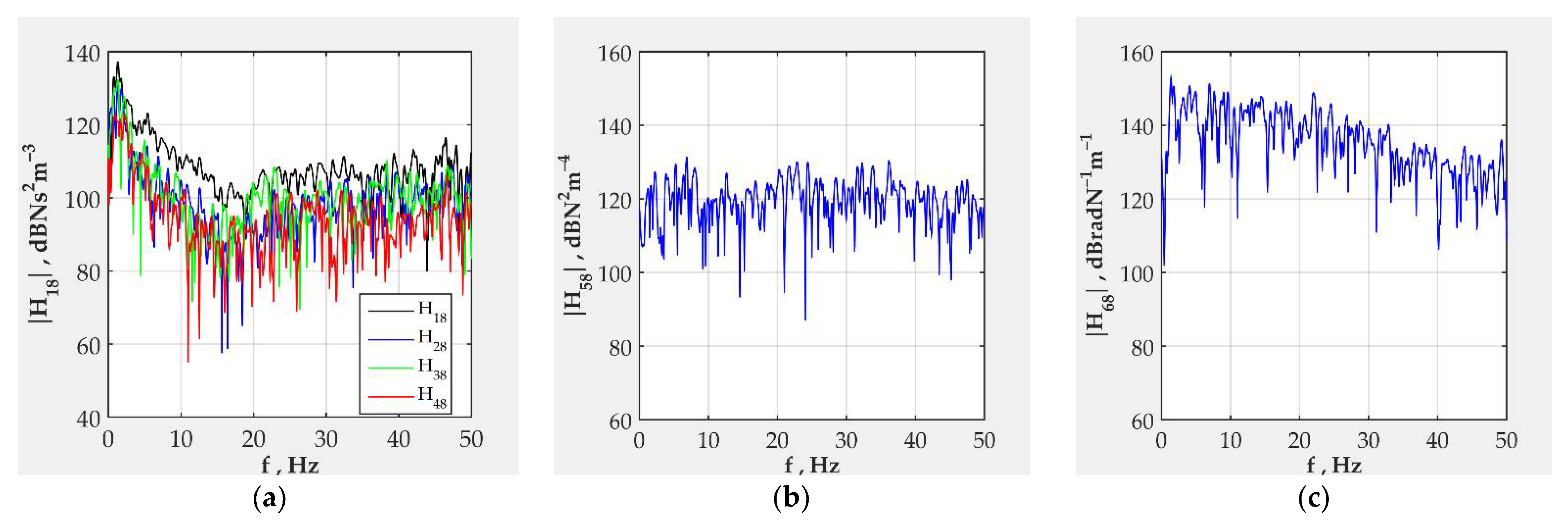 Machines 10 00046 g019 550