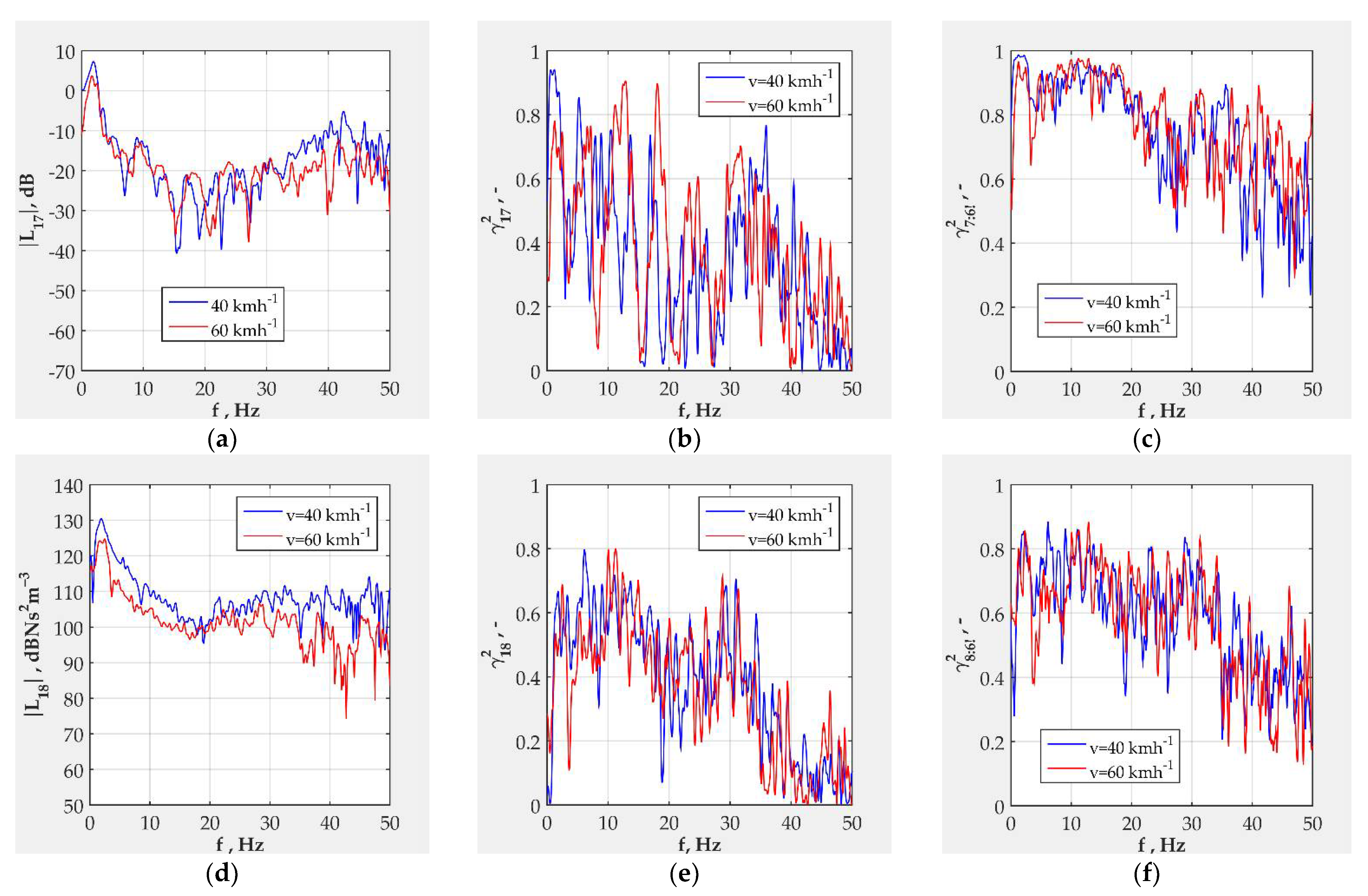 Machines 10 00046 g020 550