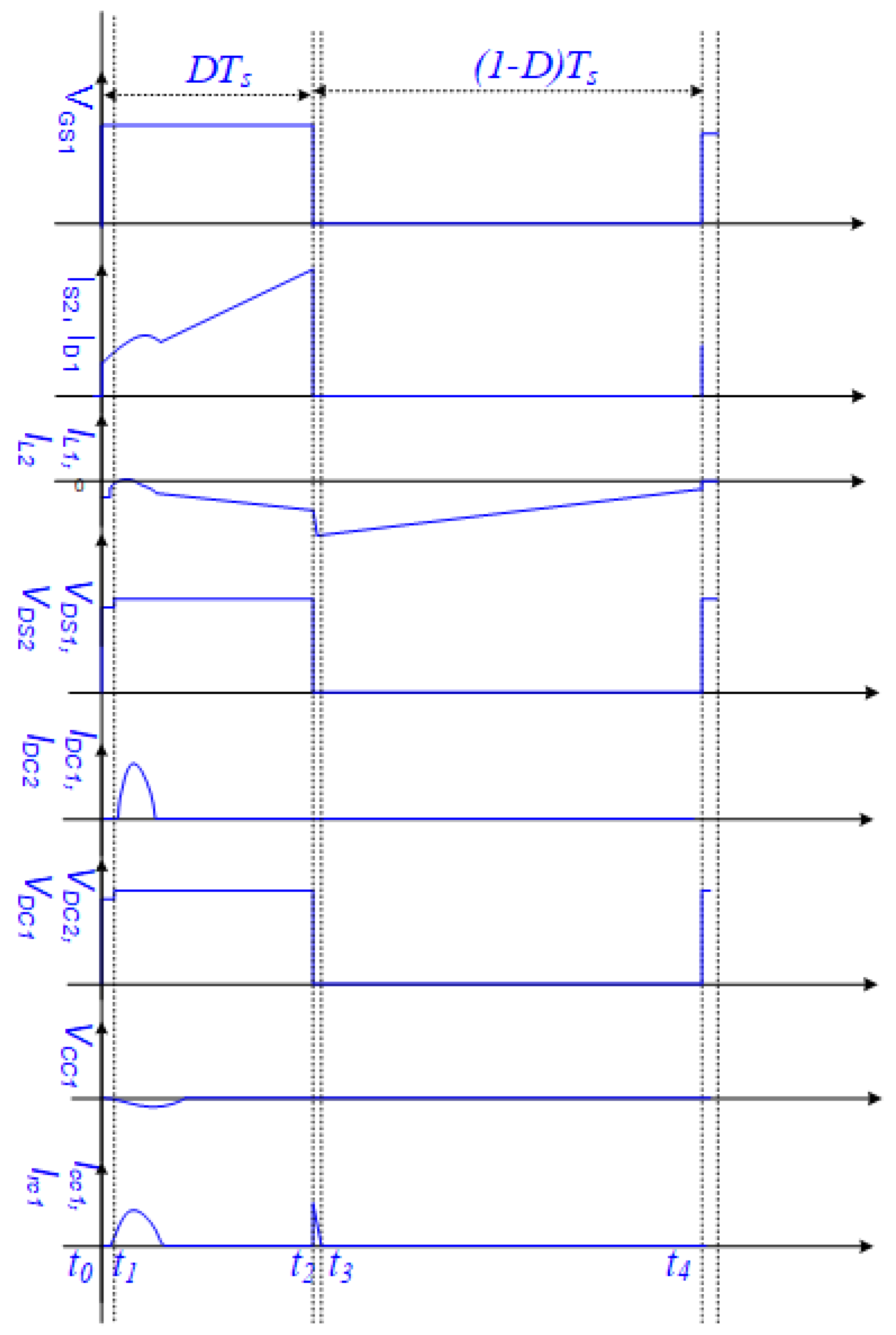 Machines 10 00047 g007 550
