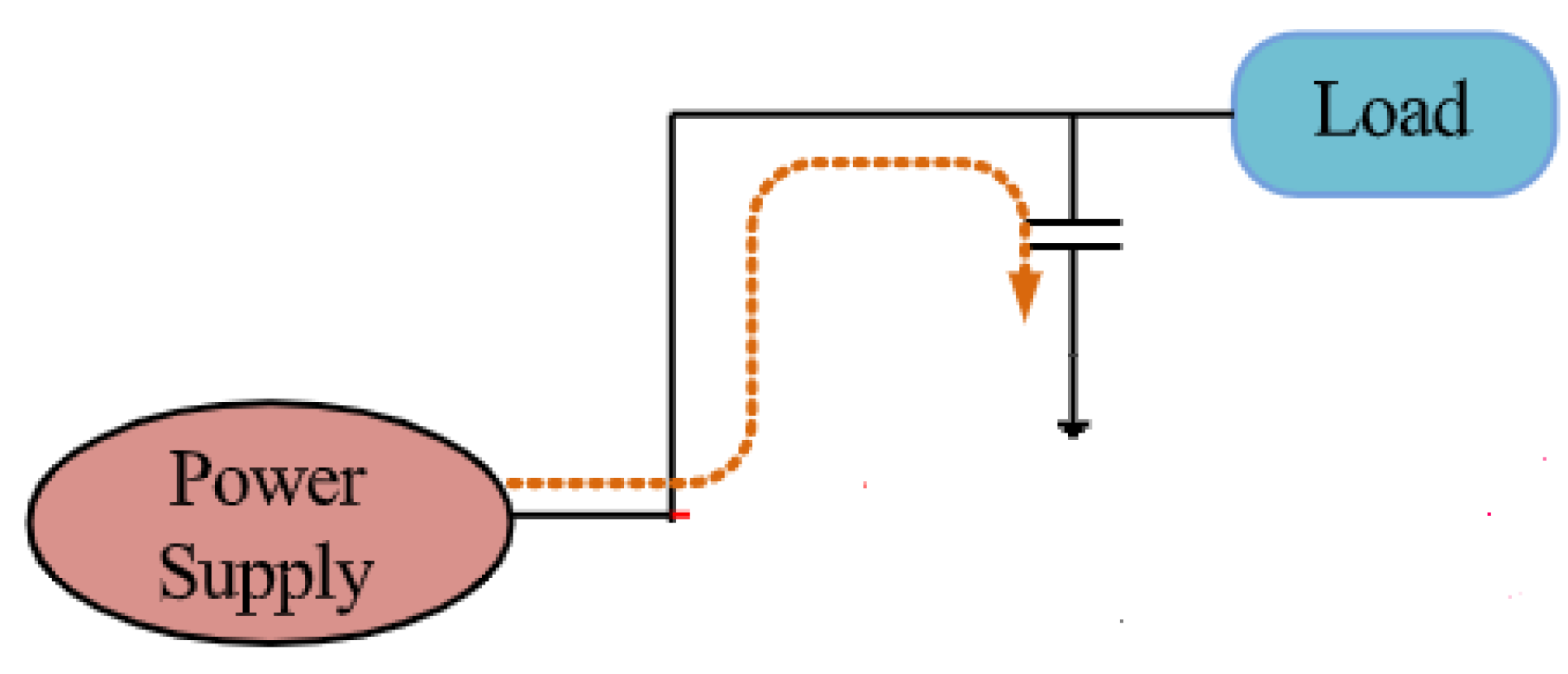 Machines 10 00047 g009 550
