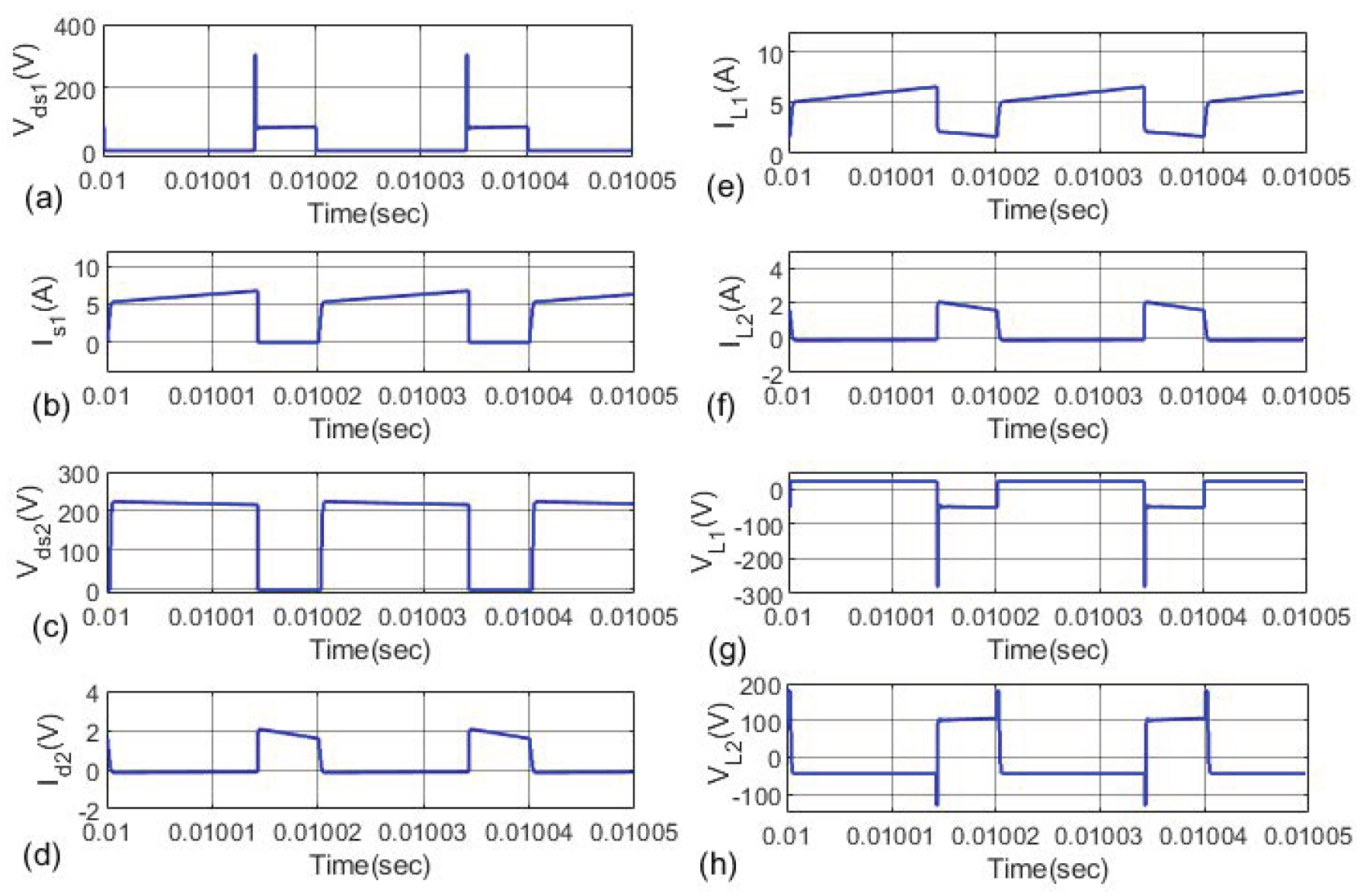 Machines 10 00047 g012 550