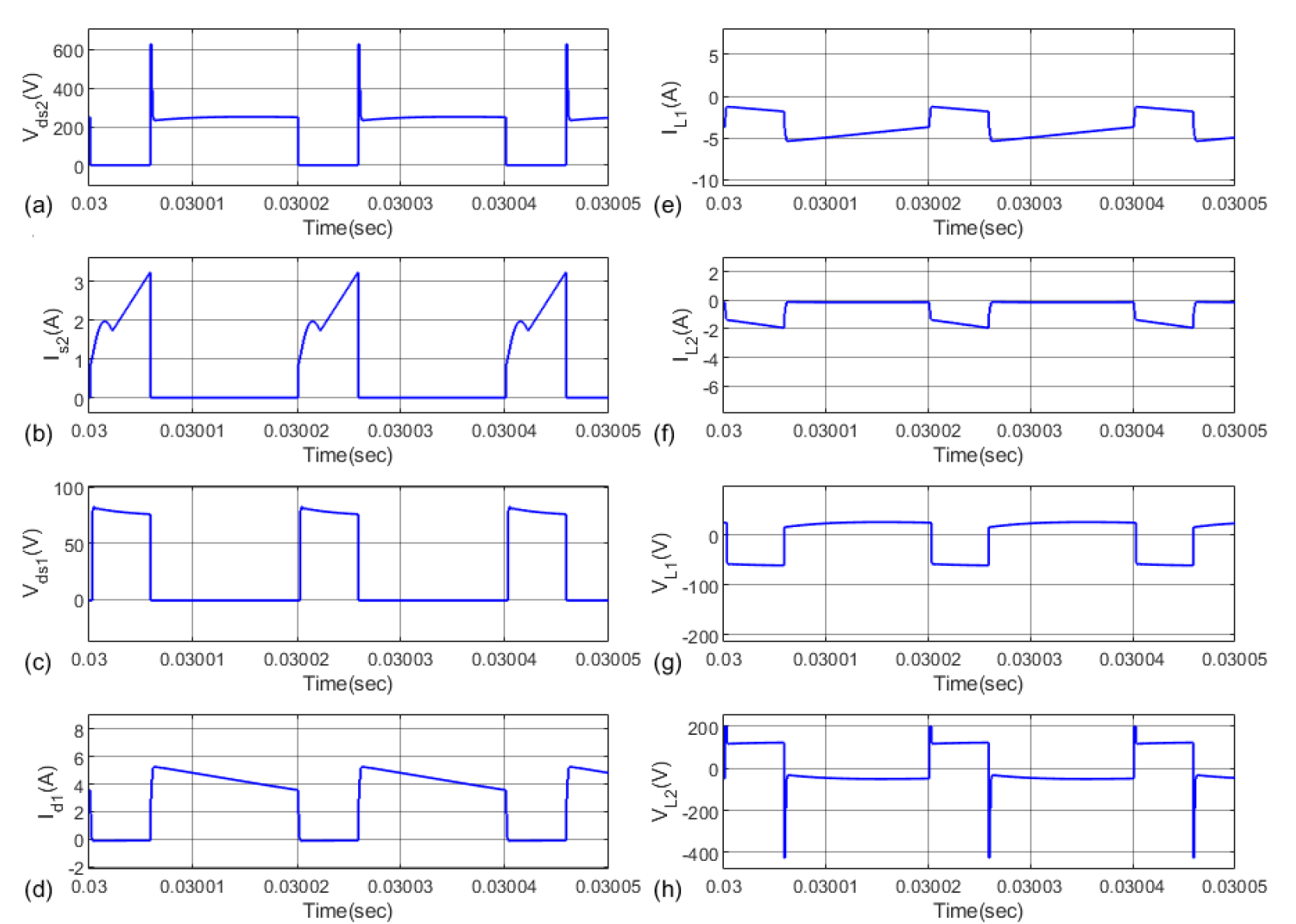 Machines 10 00047 g014 550