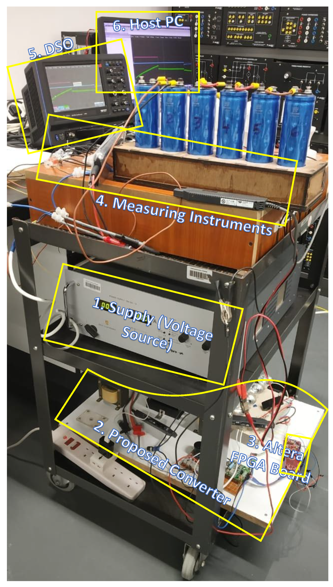 Machines 10 00047 g017 550