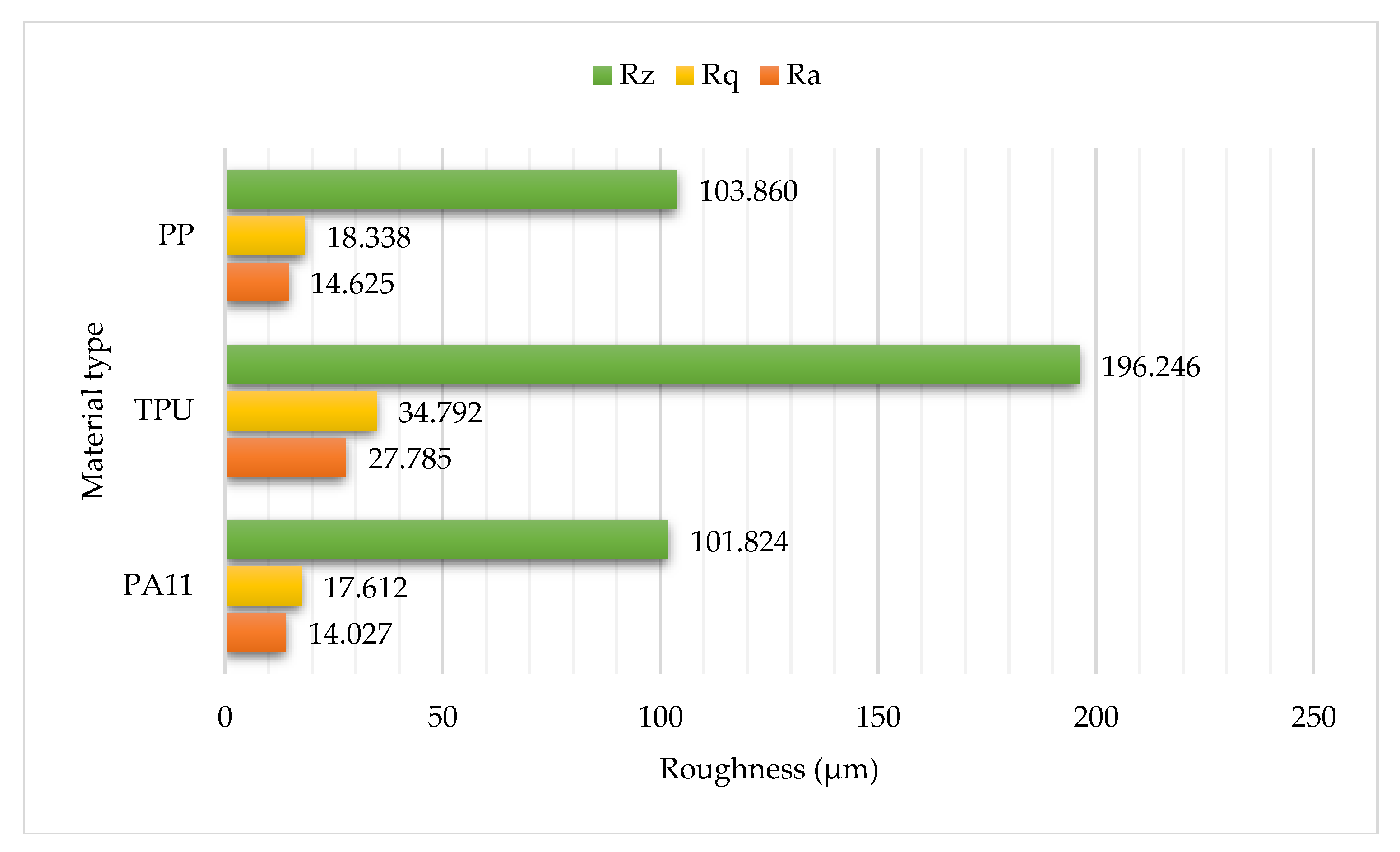 Machines 10 00049 g009