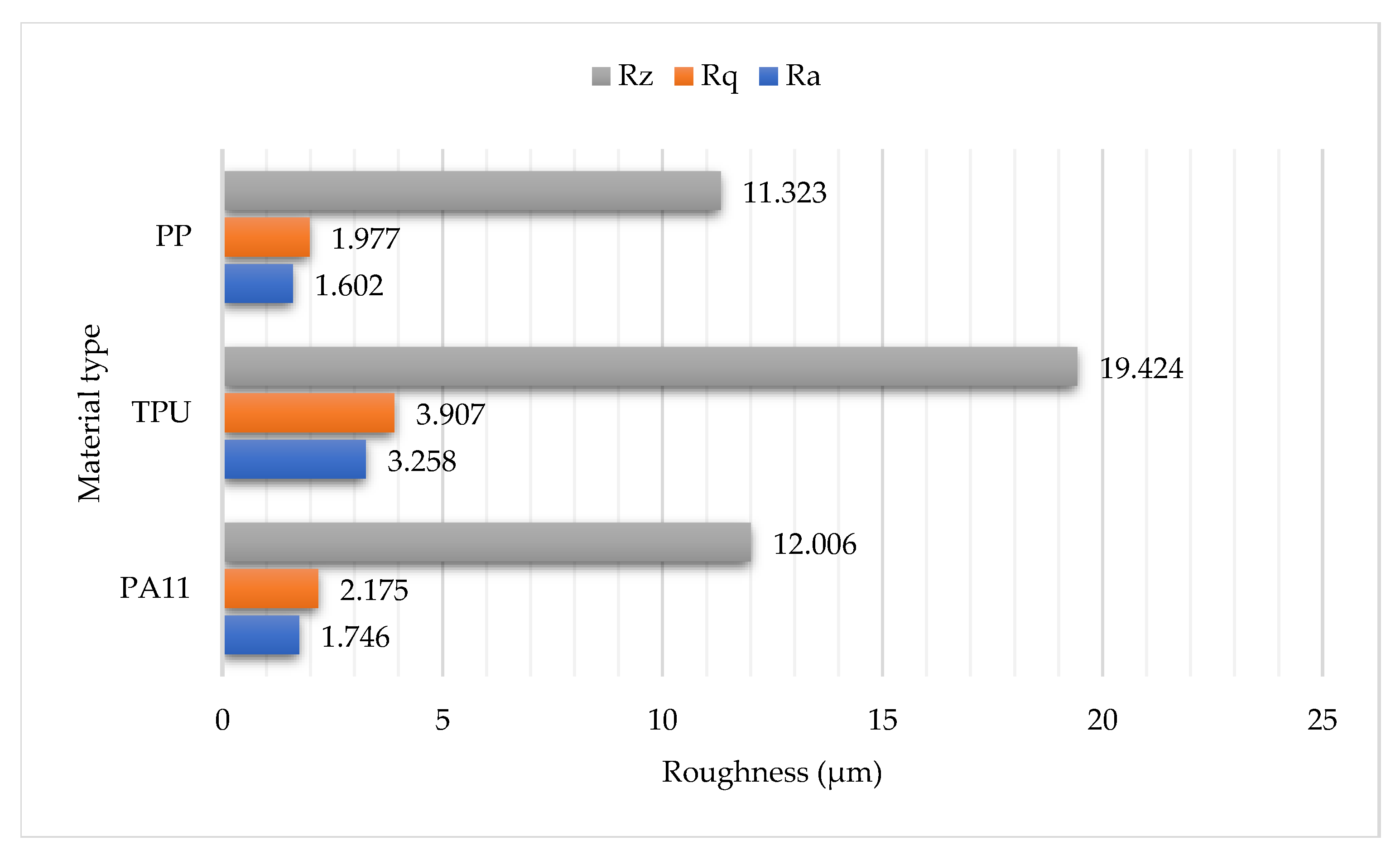 Machines 10 00049 g010