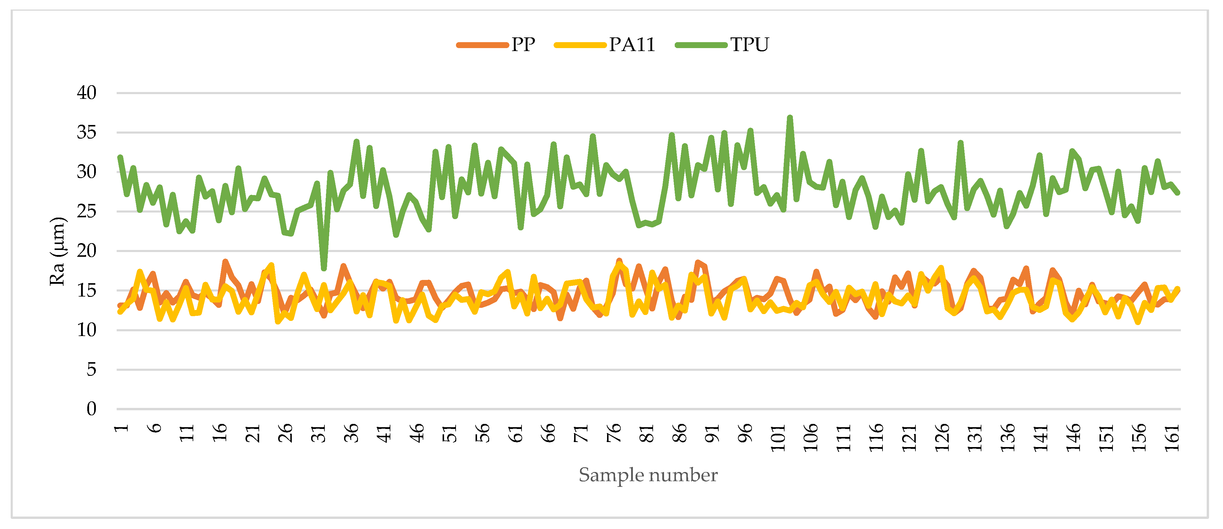 Machines 10 00049 g011