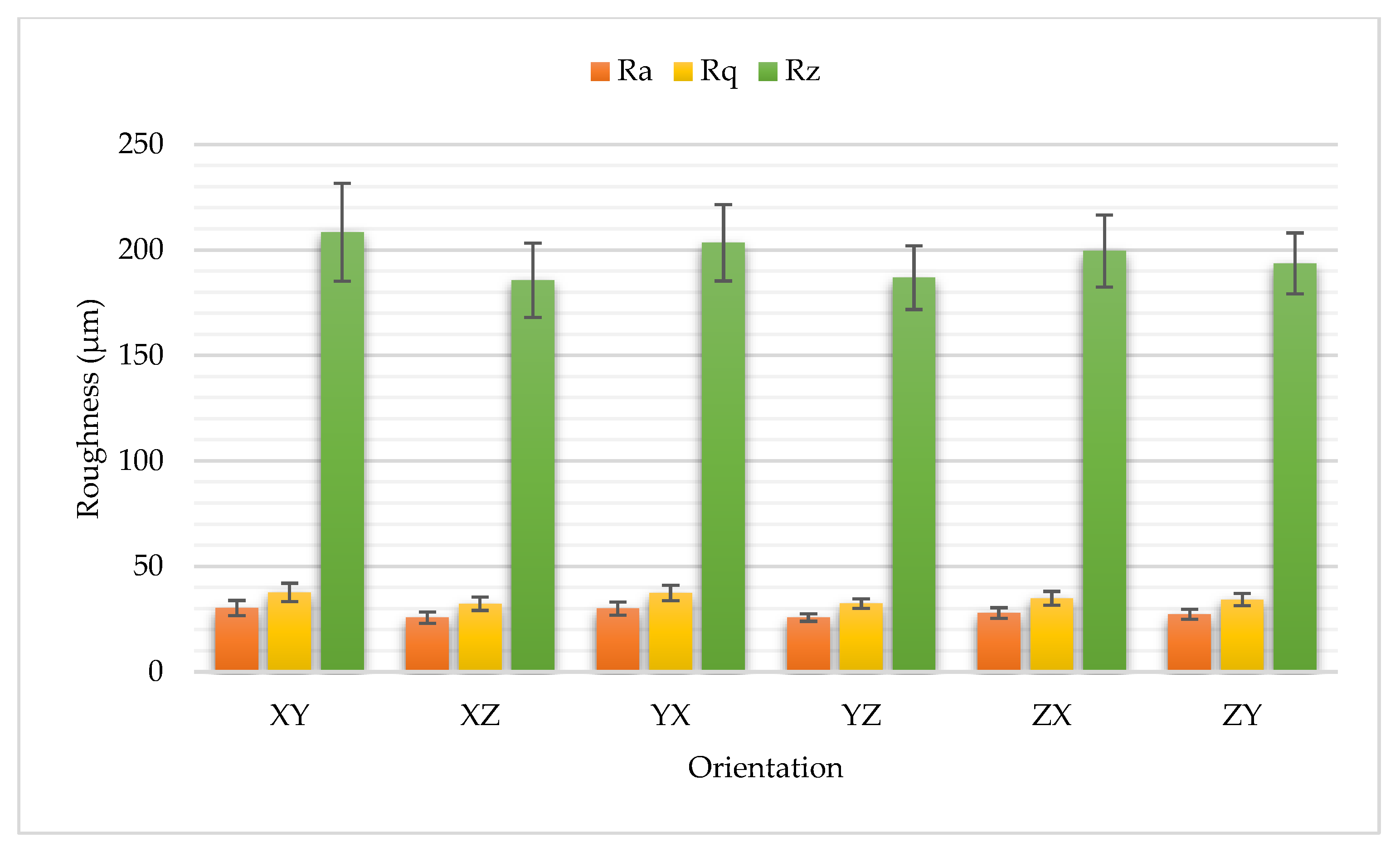 Machines 10 00049 g014