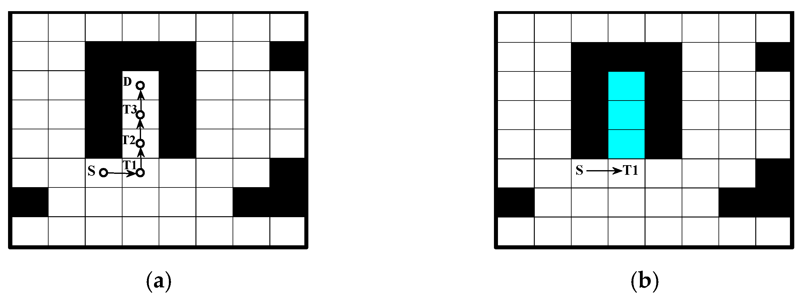 Machines 10 00050 g004 550