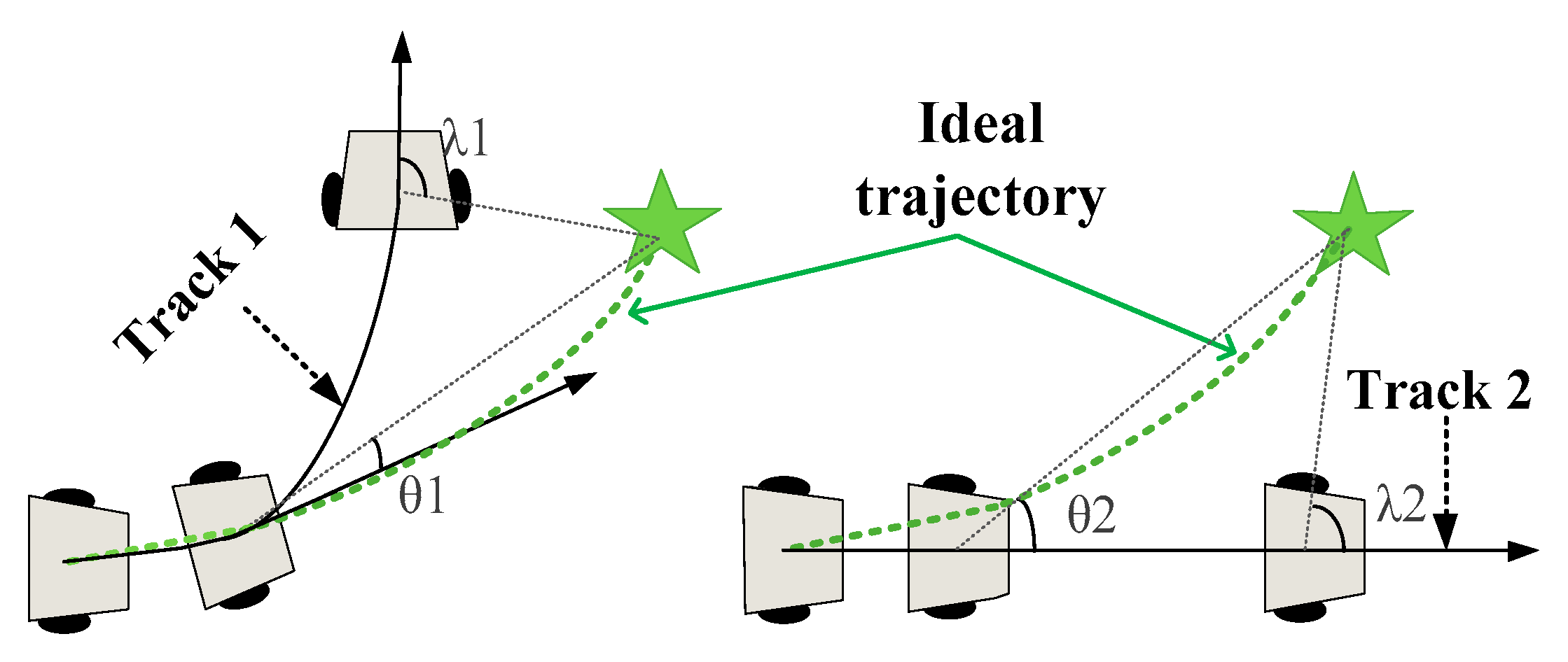 Machines 10 00050 g007 550