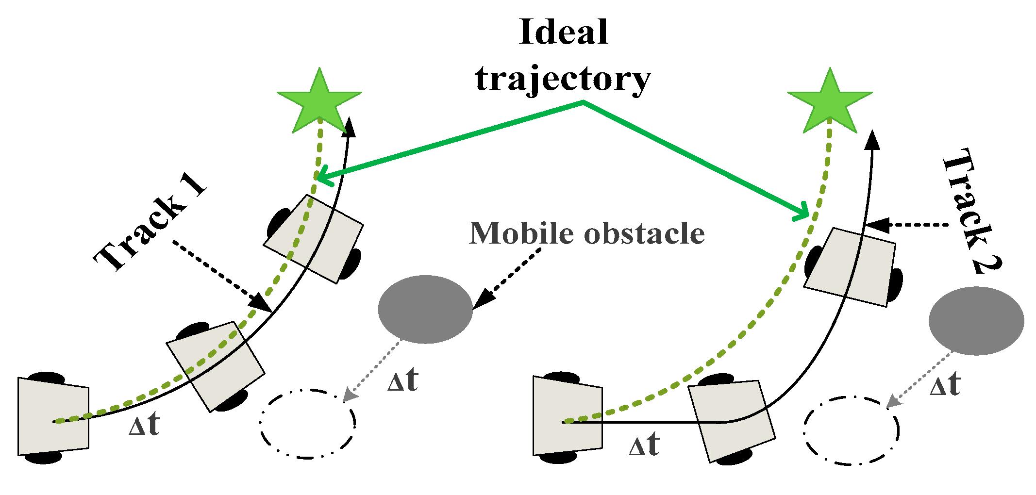 Machines 10 00050 g008 550