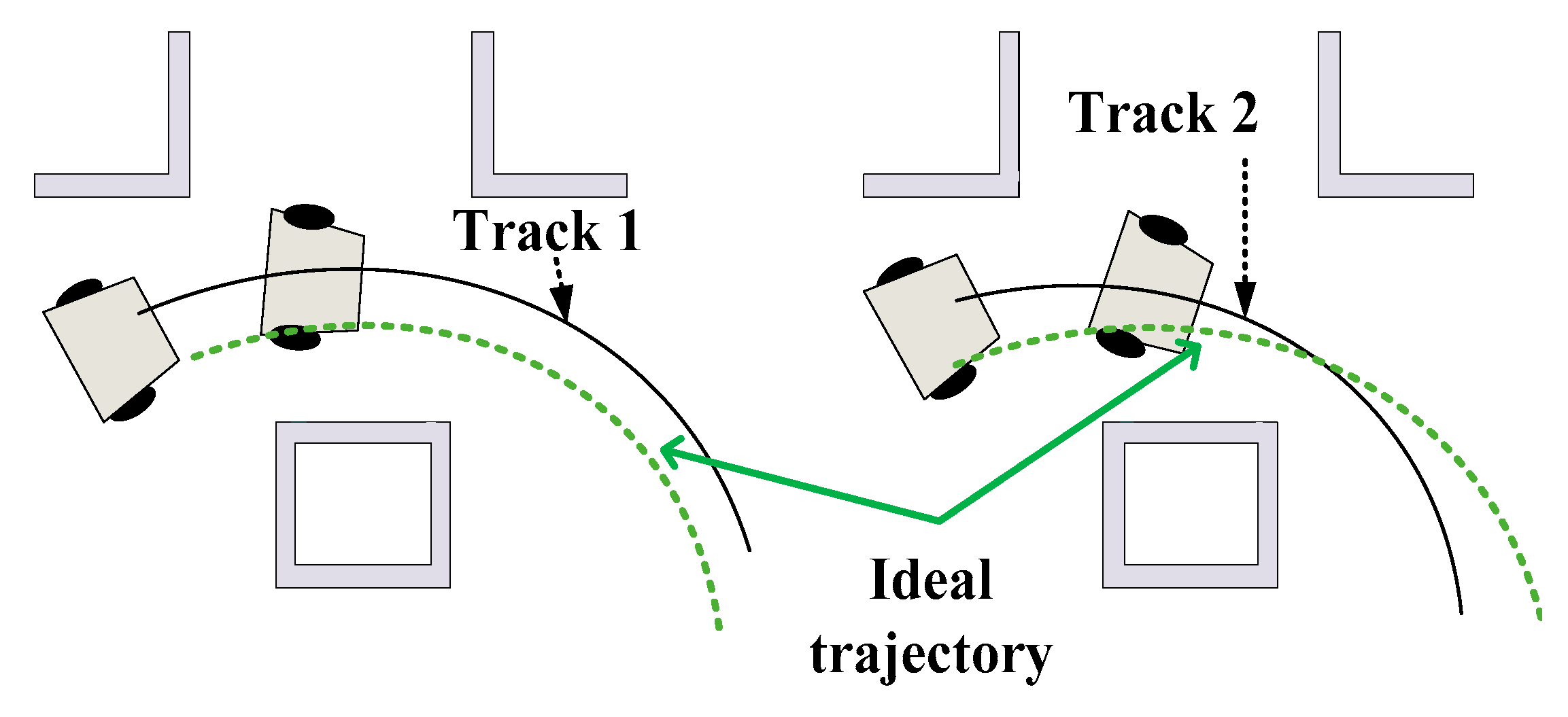 Machines 10 00050 g009 550