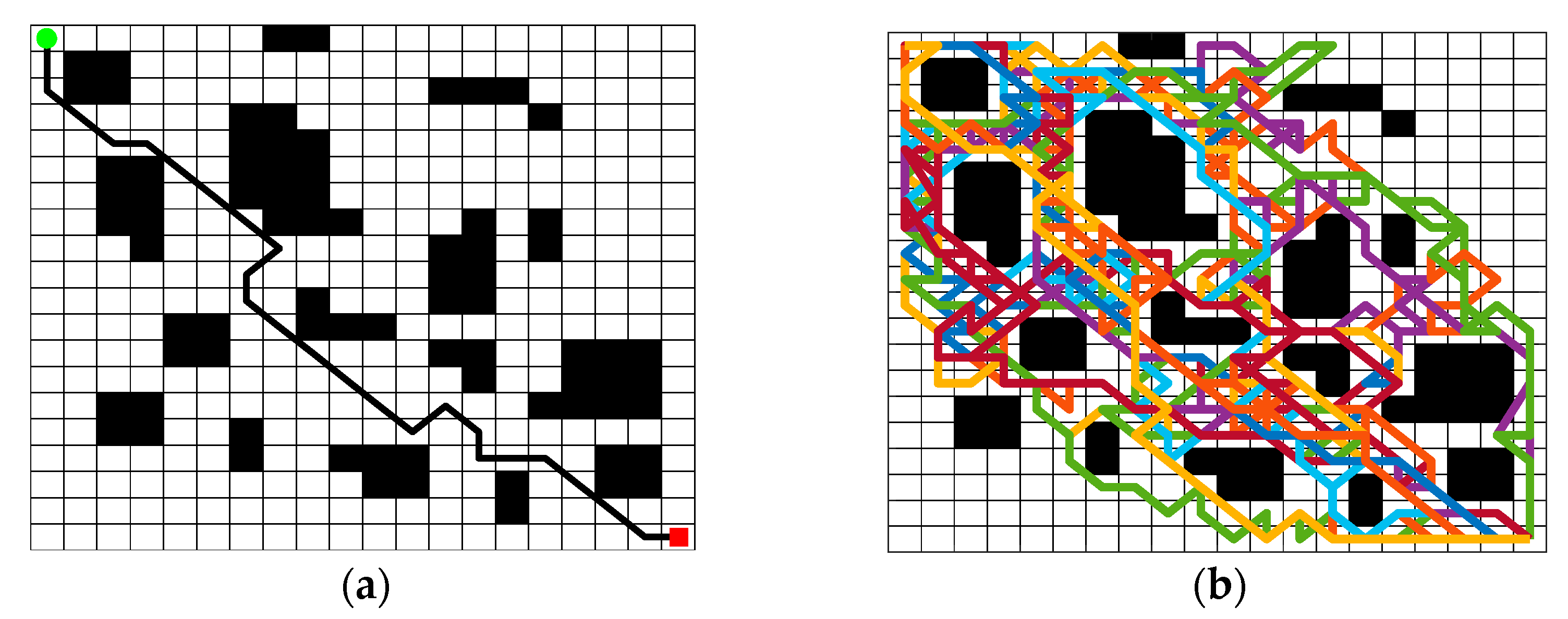 Machines 10 00050 g011 550