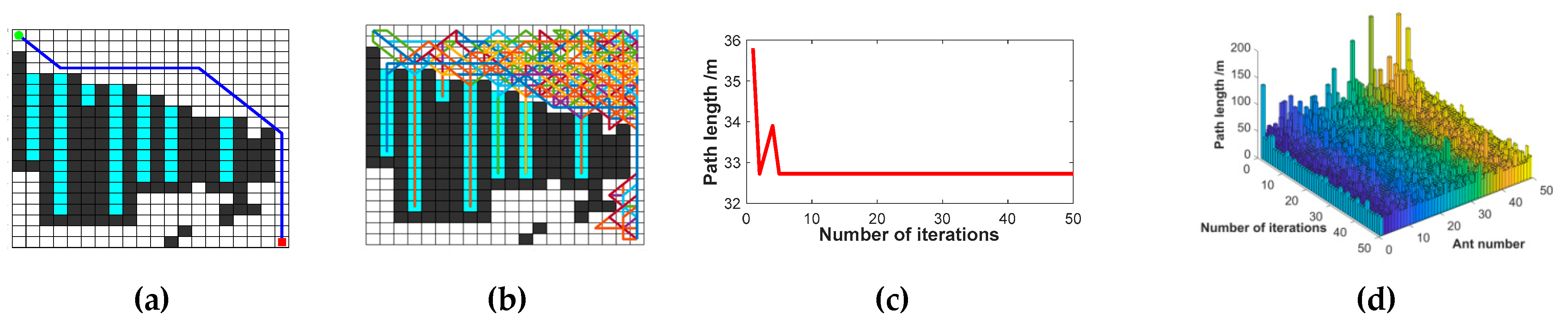 Machines 10 00050 g015 550